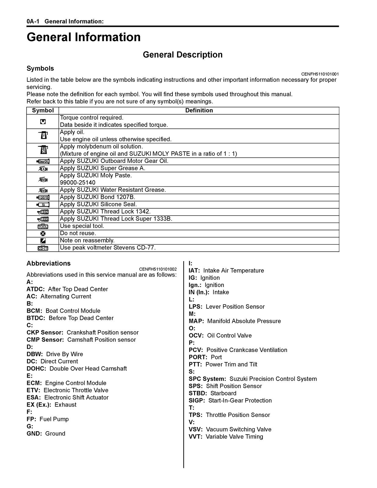 SUZUKI DF200A OUTBOARD MOTOR SERVICE MANUAL – HD WIRE BOUND – TOUGH COVERED