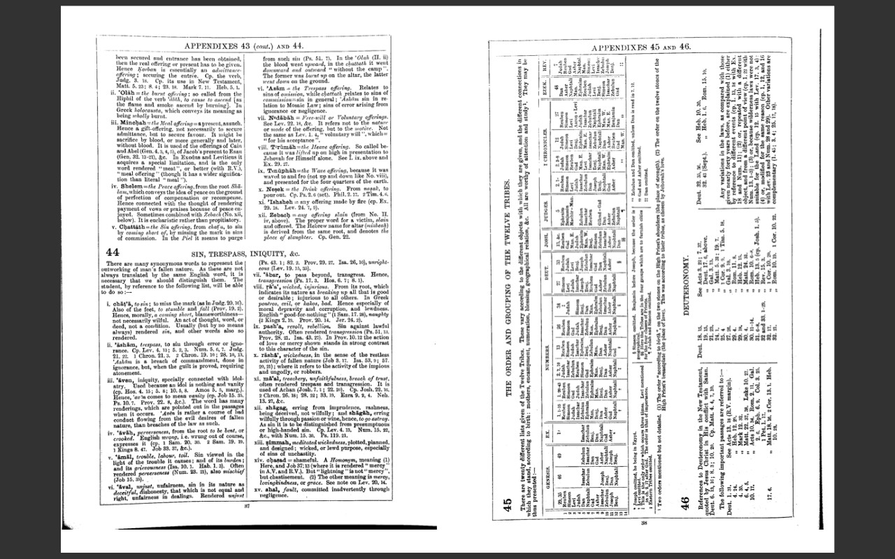 THE COMPANION BIBLE – E W Bullinger- Christian Scripture Commentary Study on CD