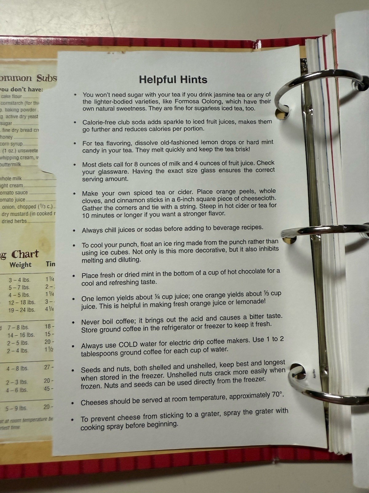 Vintage 2006 Cookbook Recipes Edgewood Edibles 328 Pages Binder Cook Food Baker