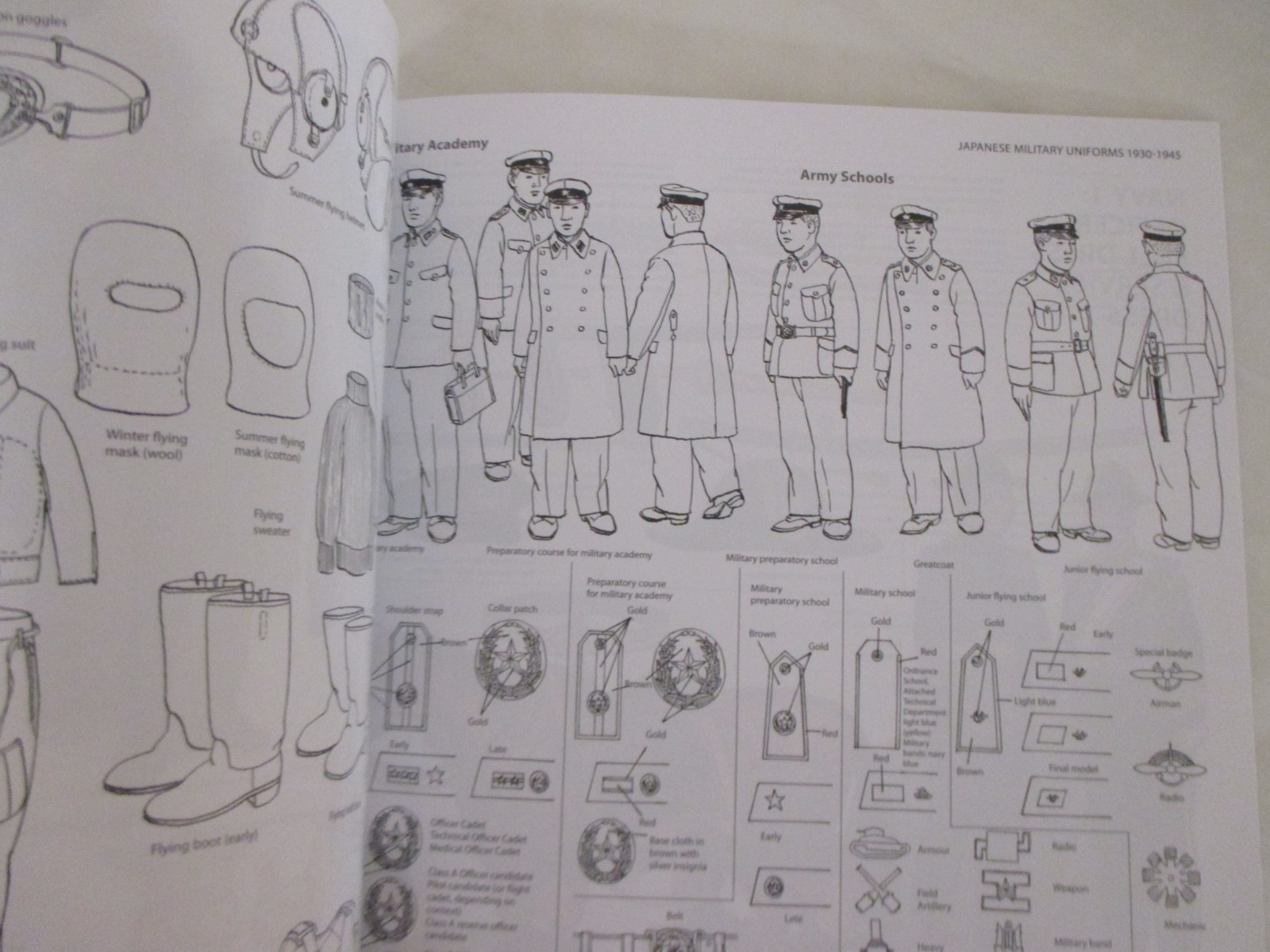 Japanese Military Uniforms 1930-1945 by Ritta Nakanishi – Helion Asia@War 65