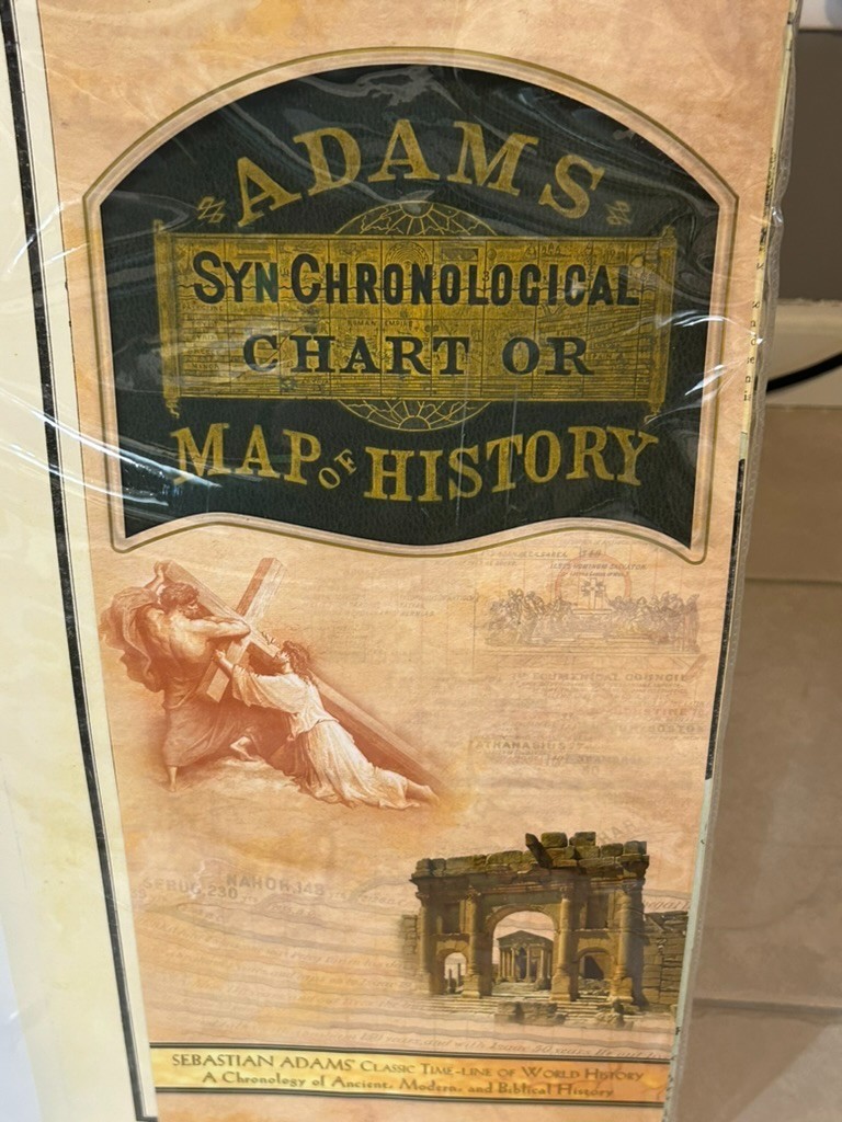 Adam’s Synchronological Chart History Map by Sebastian Adam Timeline Wall Panel