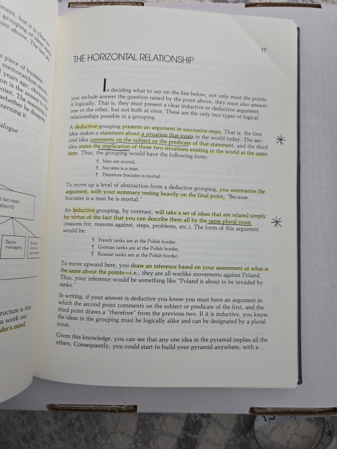 The Minto Pyramid Principle HC by Minto Barbara – Good 3rd Ed