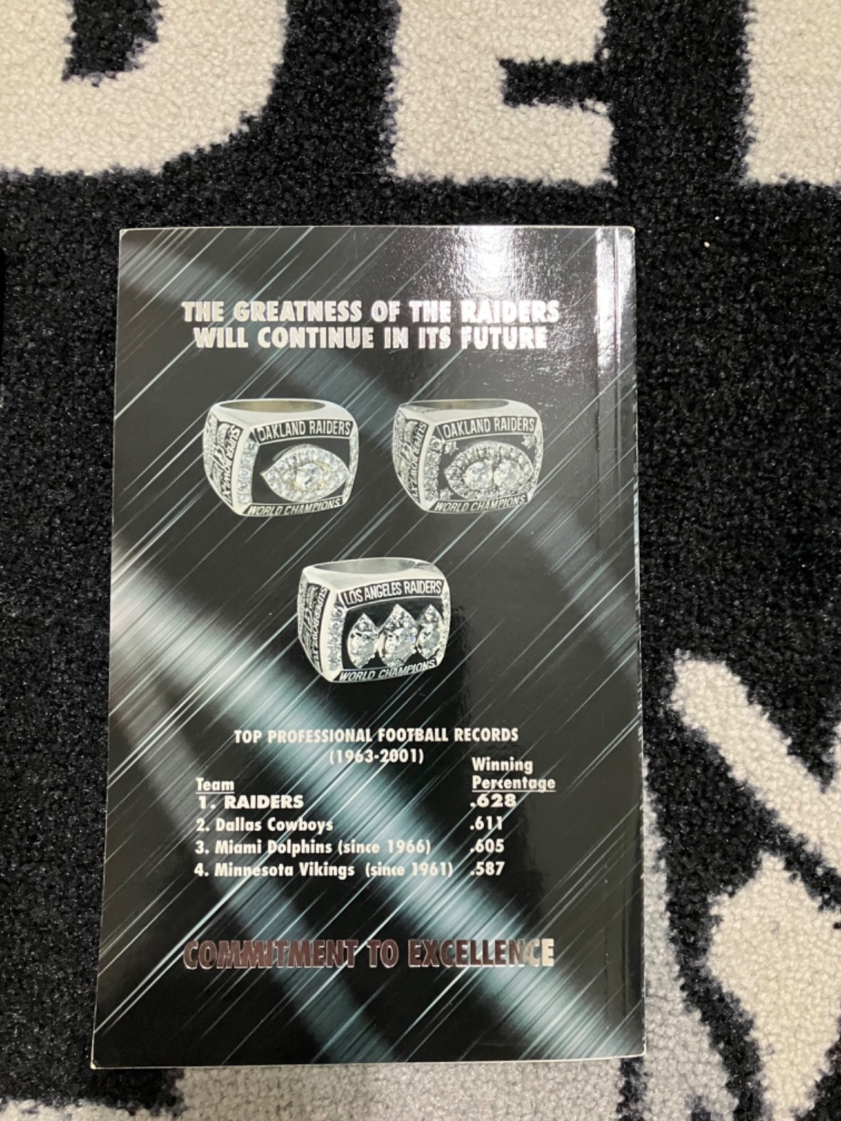 Raiders – The Team of the Decades 2001, 2002 and 2005 Paperbacks by NFL Football