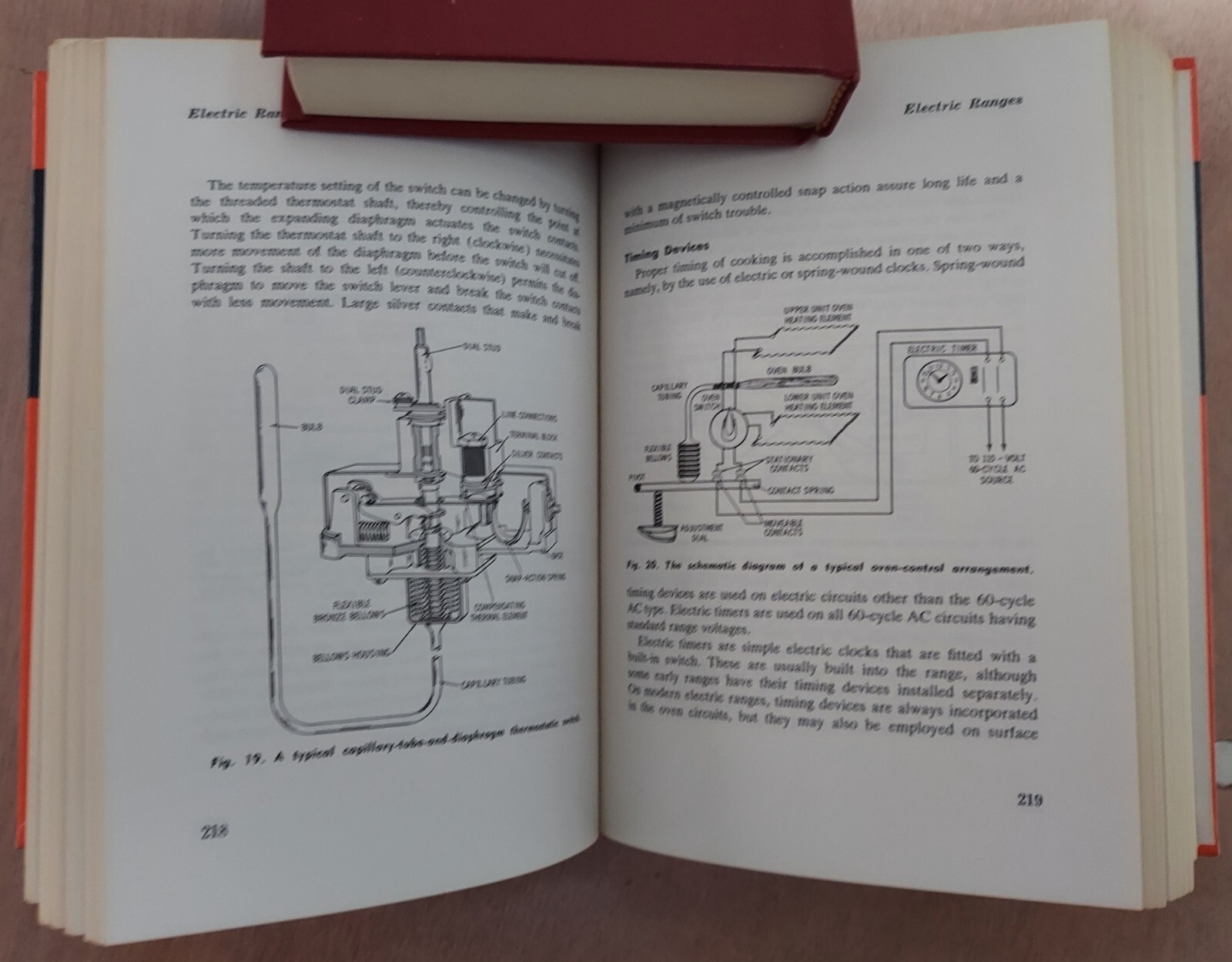Audel Home Appliance Servicing, 1971 2nd printing Howard W. Sams & Co., Hardback
