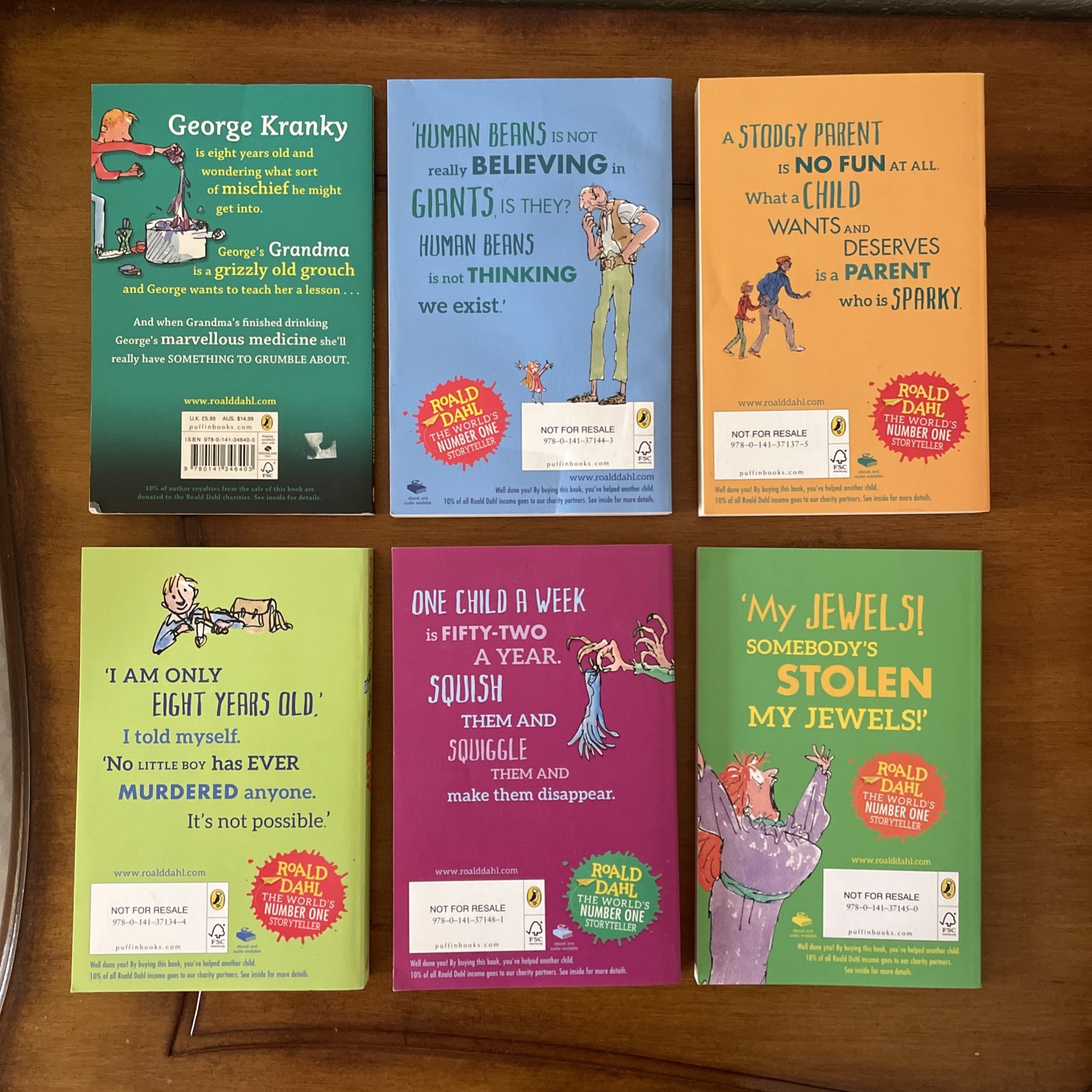 Lot of 14 Roald Dahl PB Books BFG, Boy, Witches – Penguin Random House UK