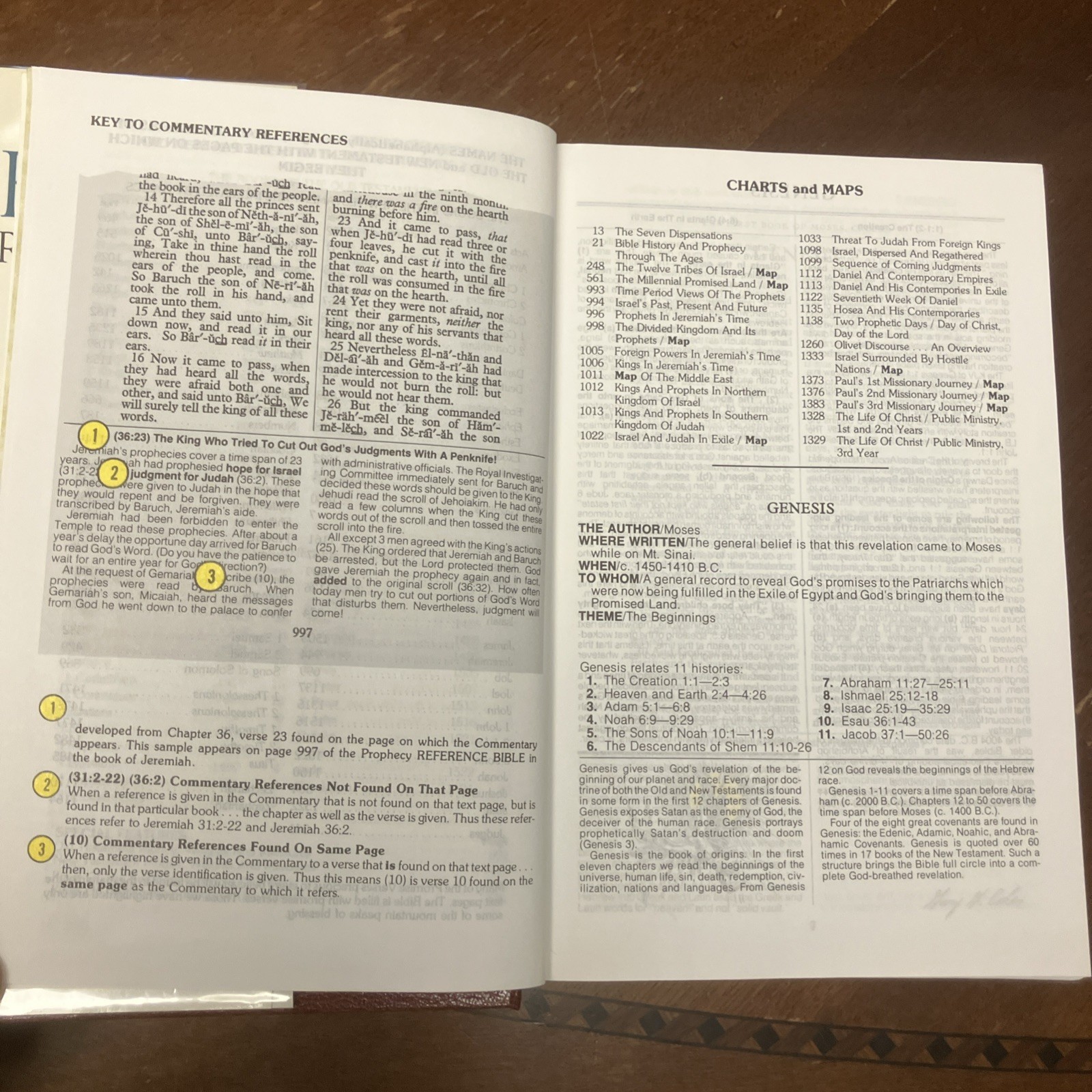 Kirban Reference Bible King James Version Hardcover w/DJ Preowned
