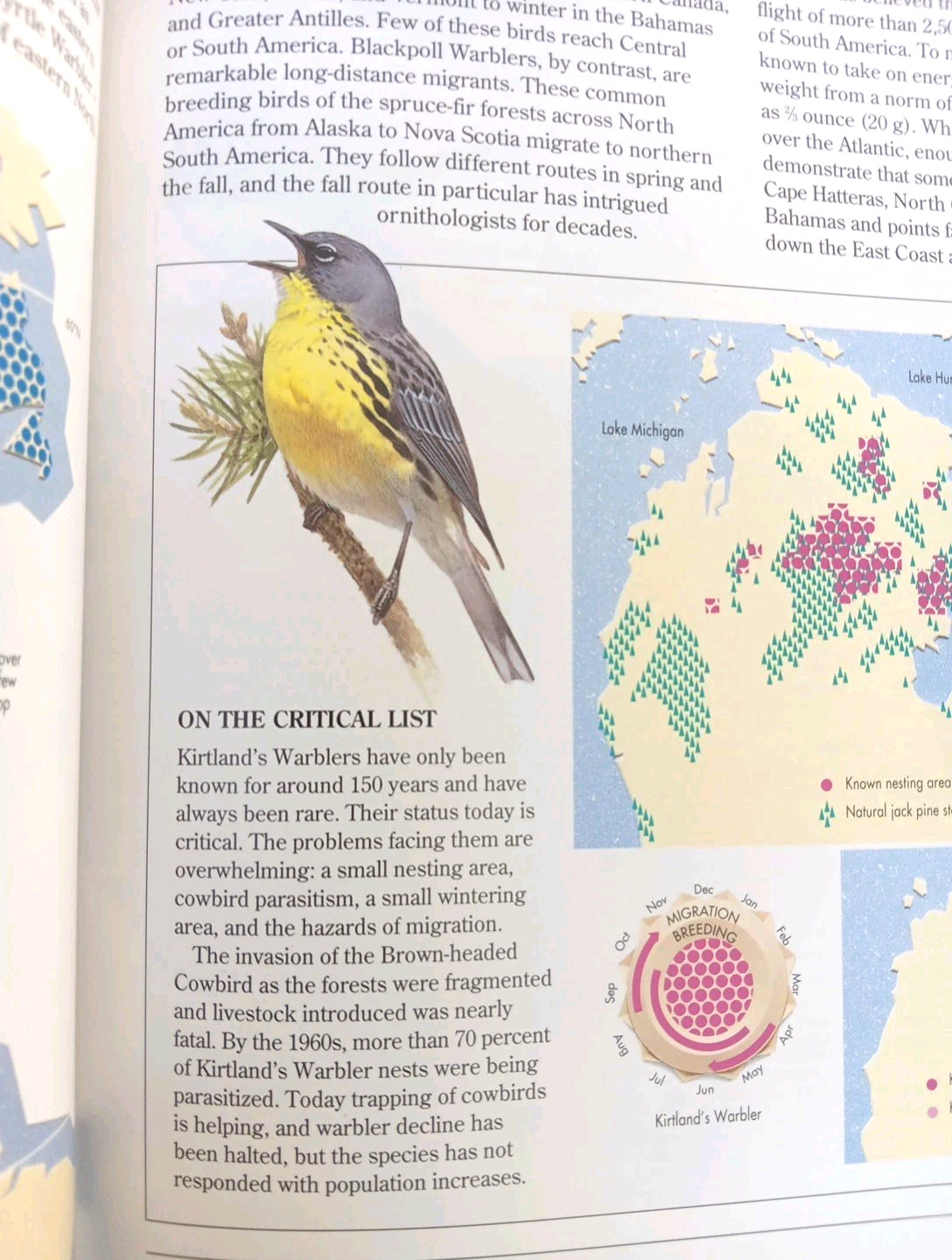 Complete Encyclopedia of Birds & Bird Migration Leather Hardcover Chartwell 2003