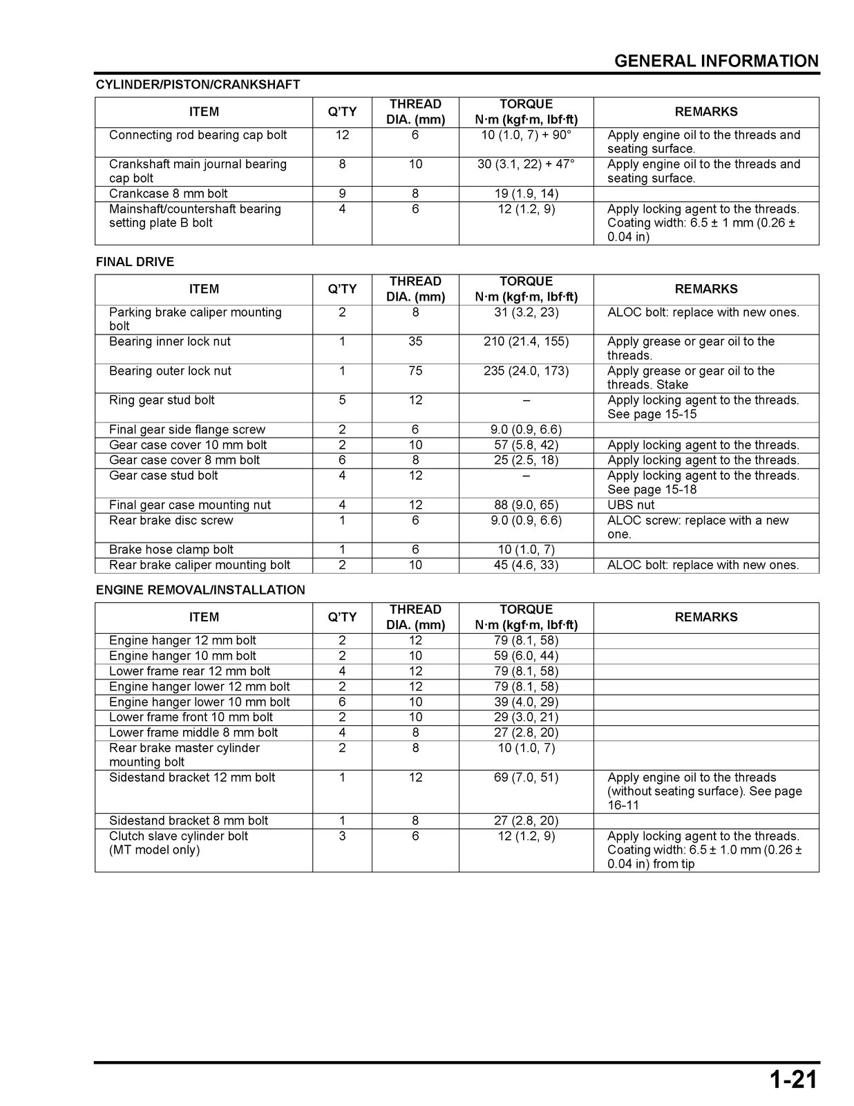 HONDA GL1800 Goldwing Motorcycle Shop Manual CLOSURE, COVERED – XL FOLDOUT PAGES