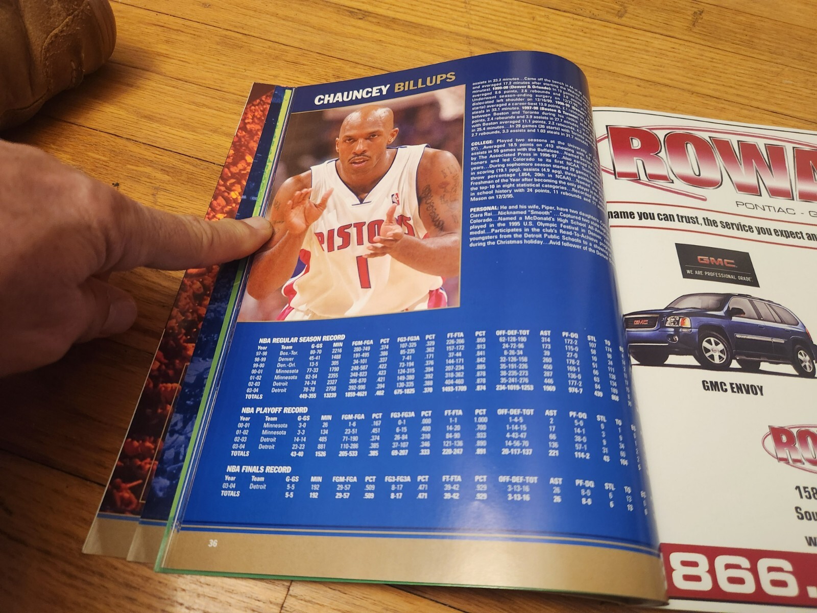 Detroit Pistons 2004 NBA Champions Yearbook Bad Boys Chauncey Big Ben 168 Pages