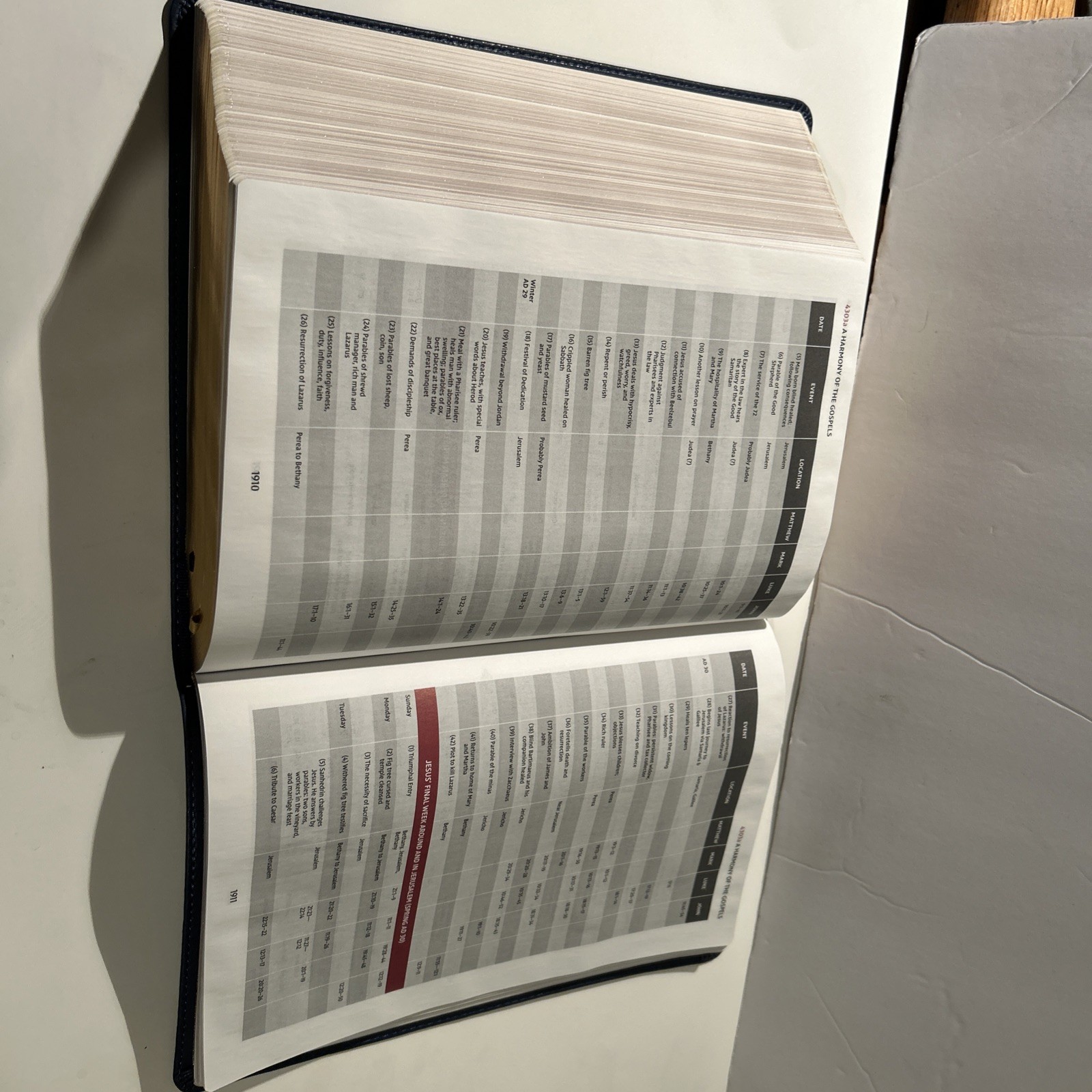 Niv, Thompson Chain-Reference Bible Revised & Updated, Comfort Print Leathersoft