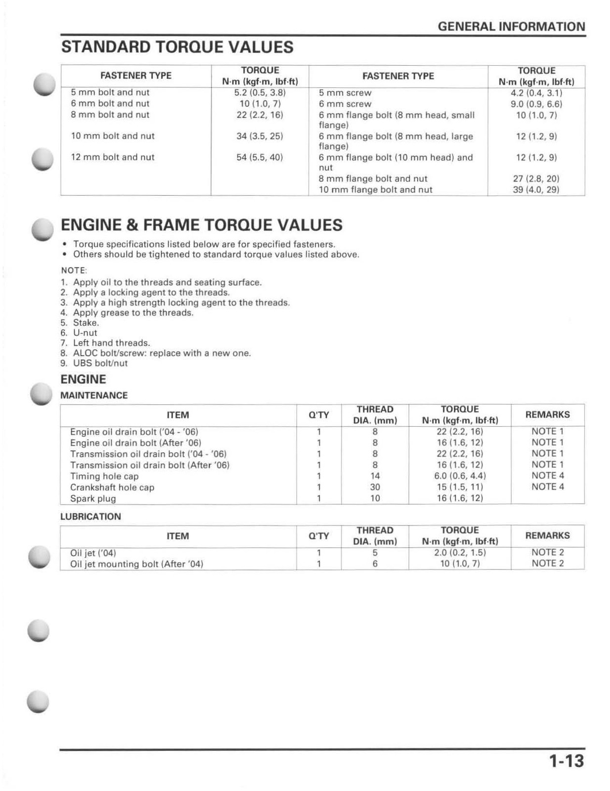 HONDA CRF250R Motorcycle Service Manual 2004-2009 – COIL CLOSURE – TOUGH COVERS