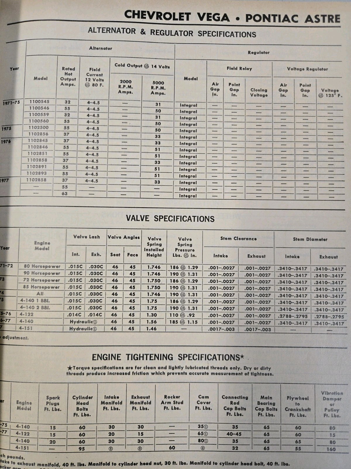Motor’s Auto Repair Manual 1971-1977 Models 40th Edition