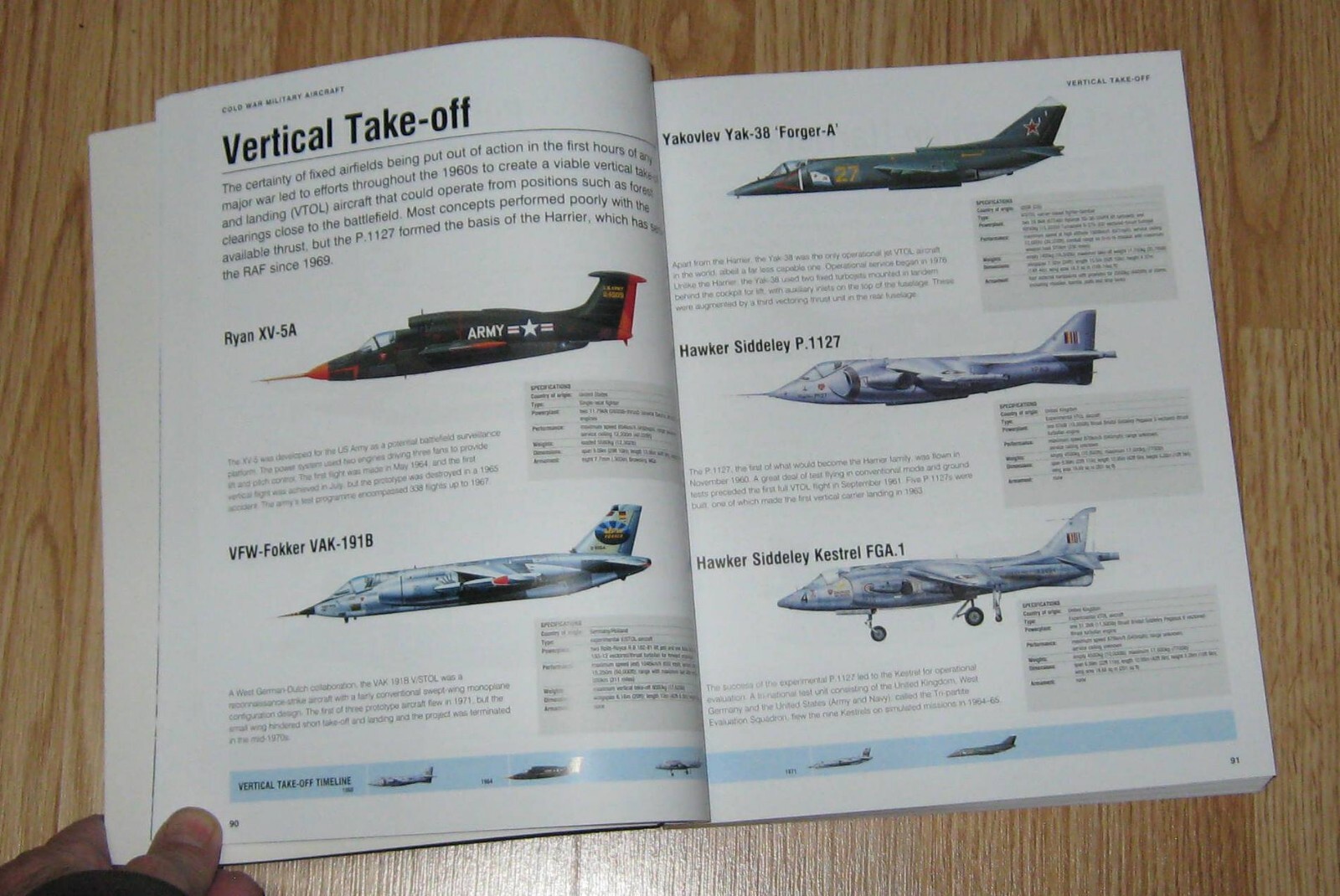 Military Aircraft, Tanks & Warships – Visual Encyclopedia by Jim Winchester &