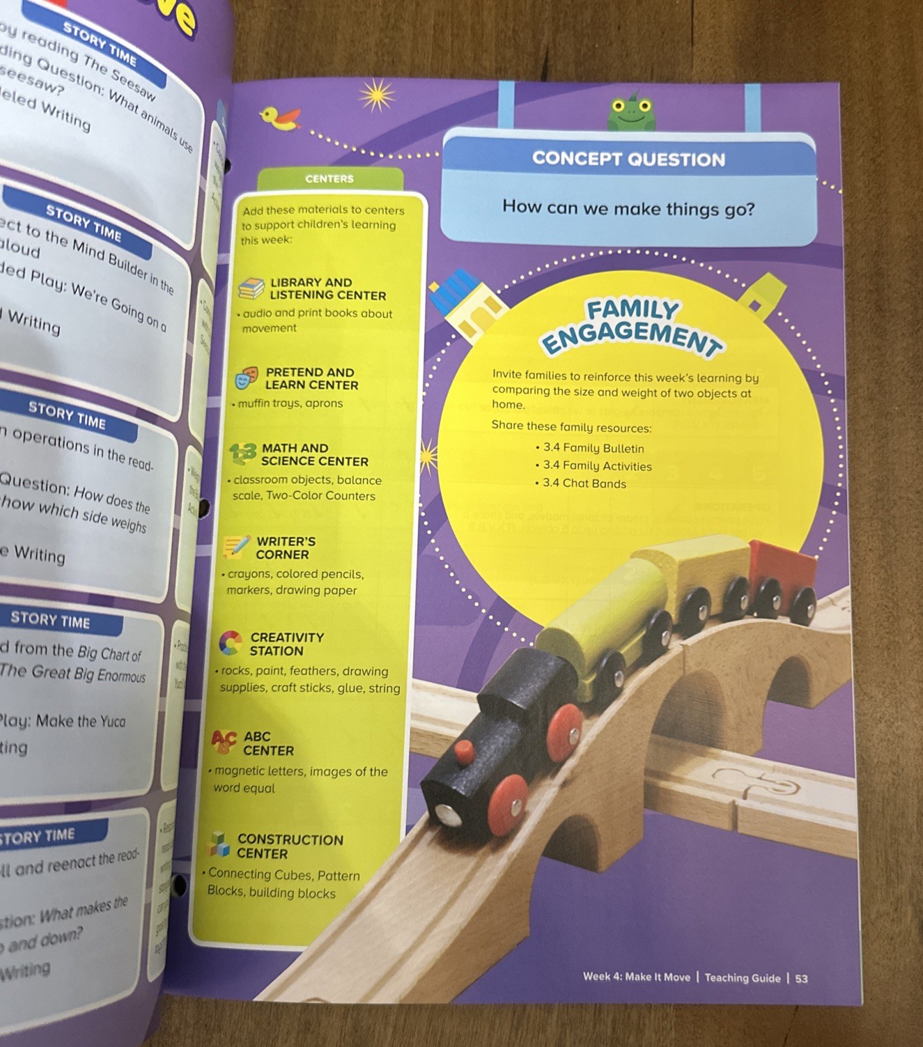 Scholastic Pre K On My Way Espanol Spanish Theme 1,3,8 Teaching Guide Vocabulary