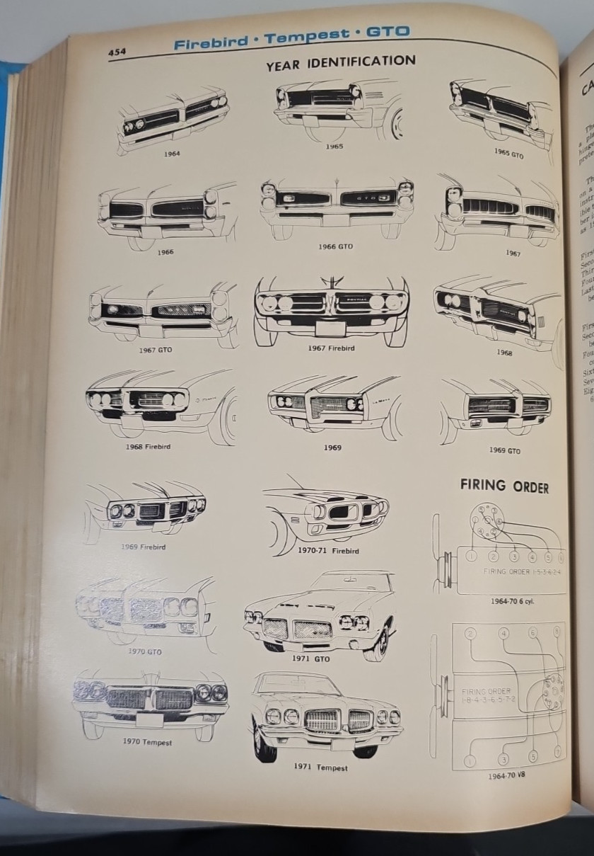Chilton’s Auto Repair Manual 1971 American Cars 1964 to 1971 Hardcover Edition