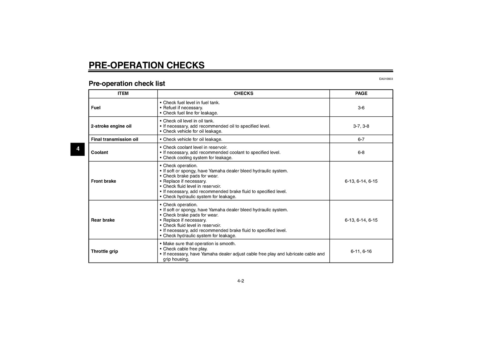 YAMAHA YQ50 YQ50L Aerox Owners Manual 2005 – STEEL WIRE BOUND – TOUGH COVERS