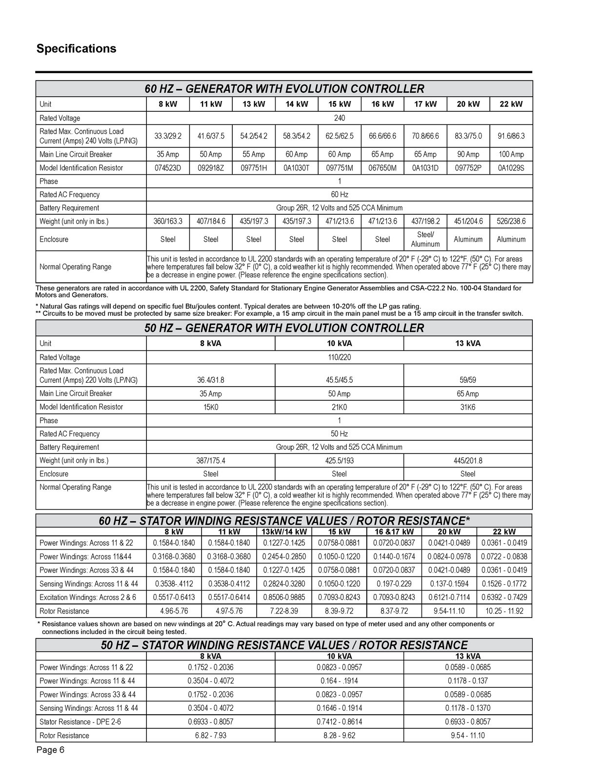 GENERAC Air Cooled Evolution Nexus Diagnostic Repair Manual – WIRE FASTENED