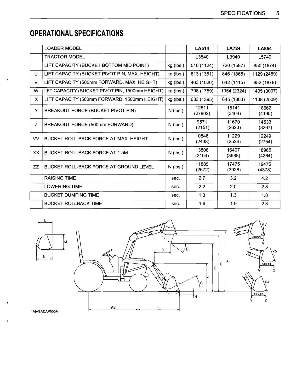 KUBOTA LA514 LA724 LA854 FRONT LOADER OPERATORS MANUAL , BOUND, TOUGH COVERED