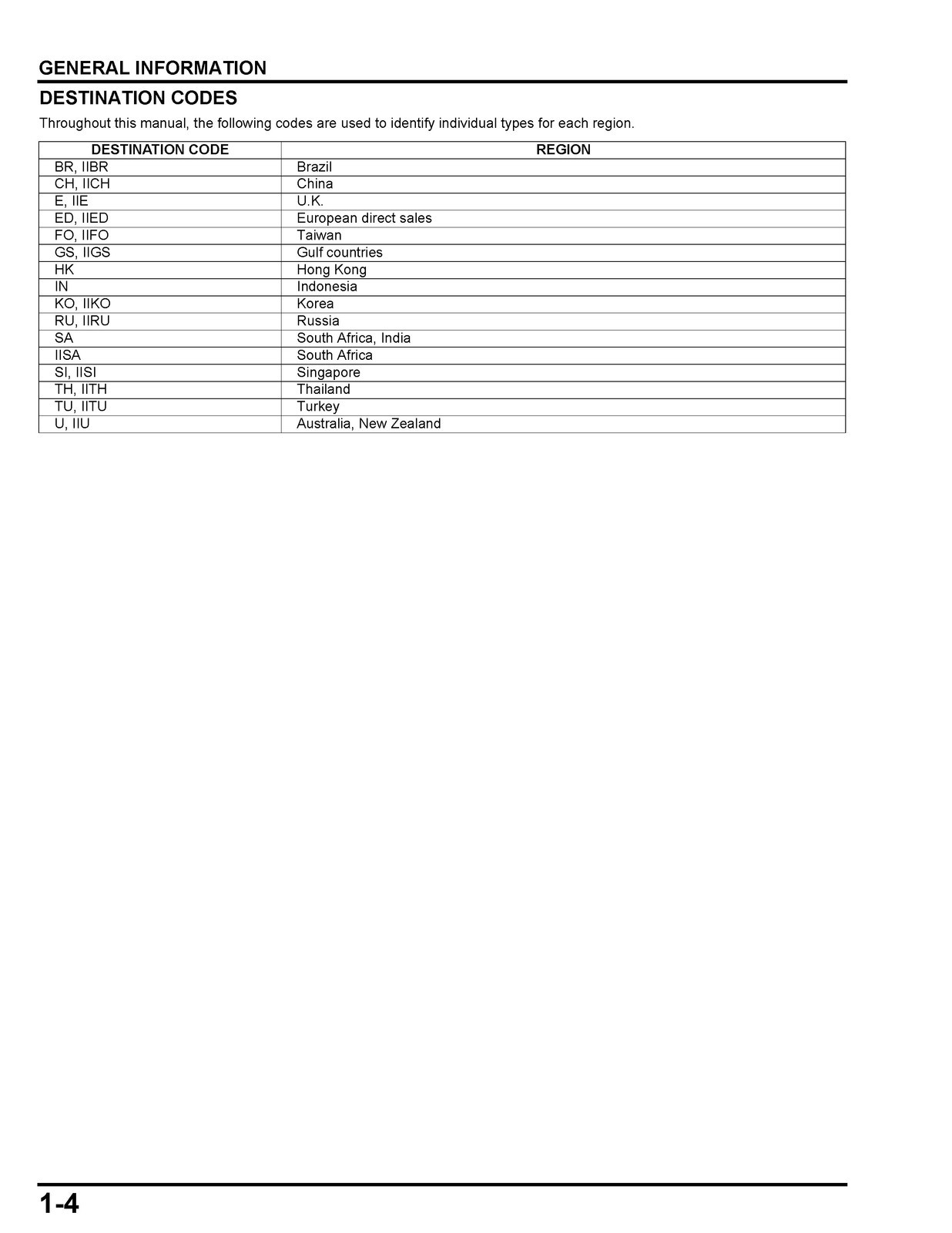 HONDA GL1800 Goldwing Motorcycle Shop Manual CLOSURE, COVERED – XL FOLDOUT PAGES