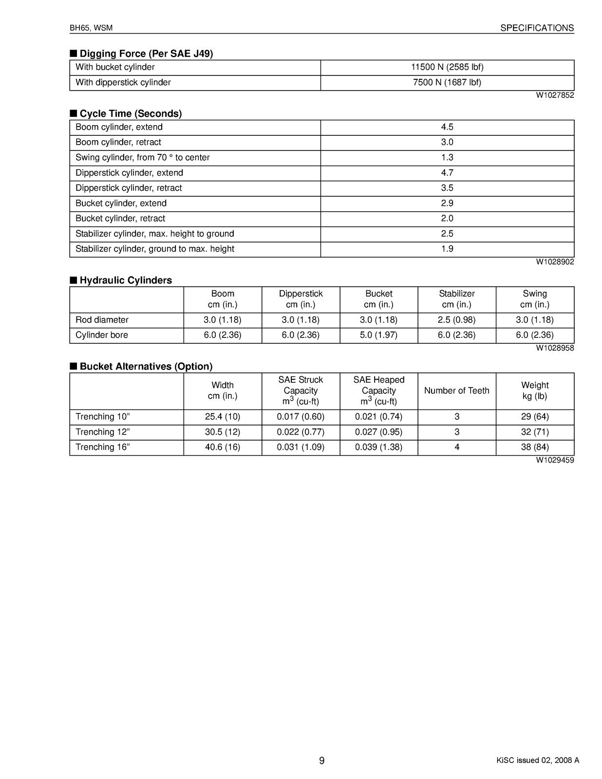 KUBOTA BH65 Backhoe Workshop Manual 2008 – STEEL LOOP SECURED – STURDY COVERS