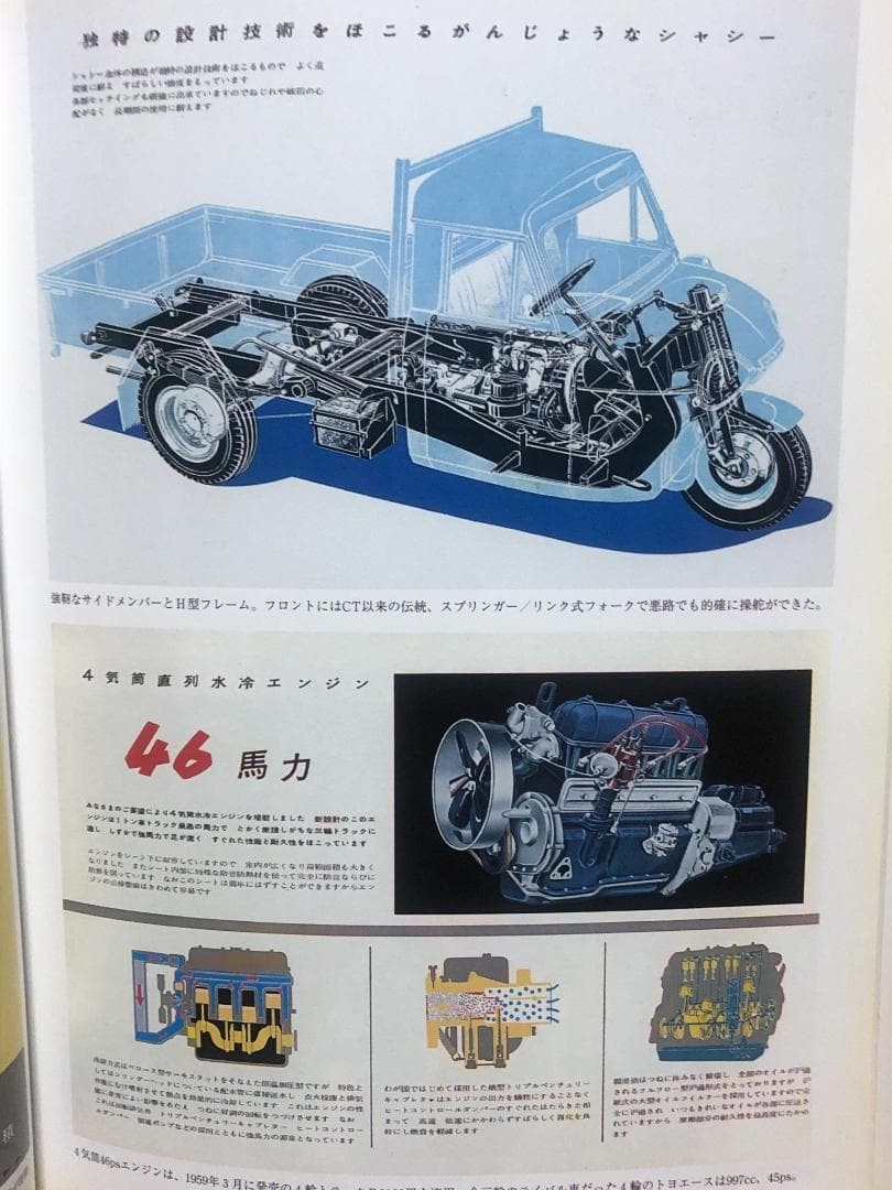 Japan Auto Tricycle History Book 2002 Hardcover 109 Pages