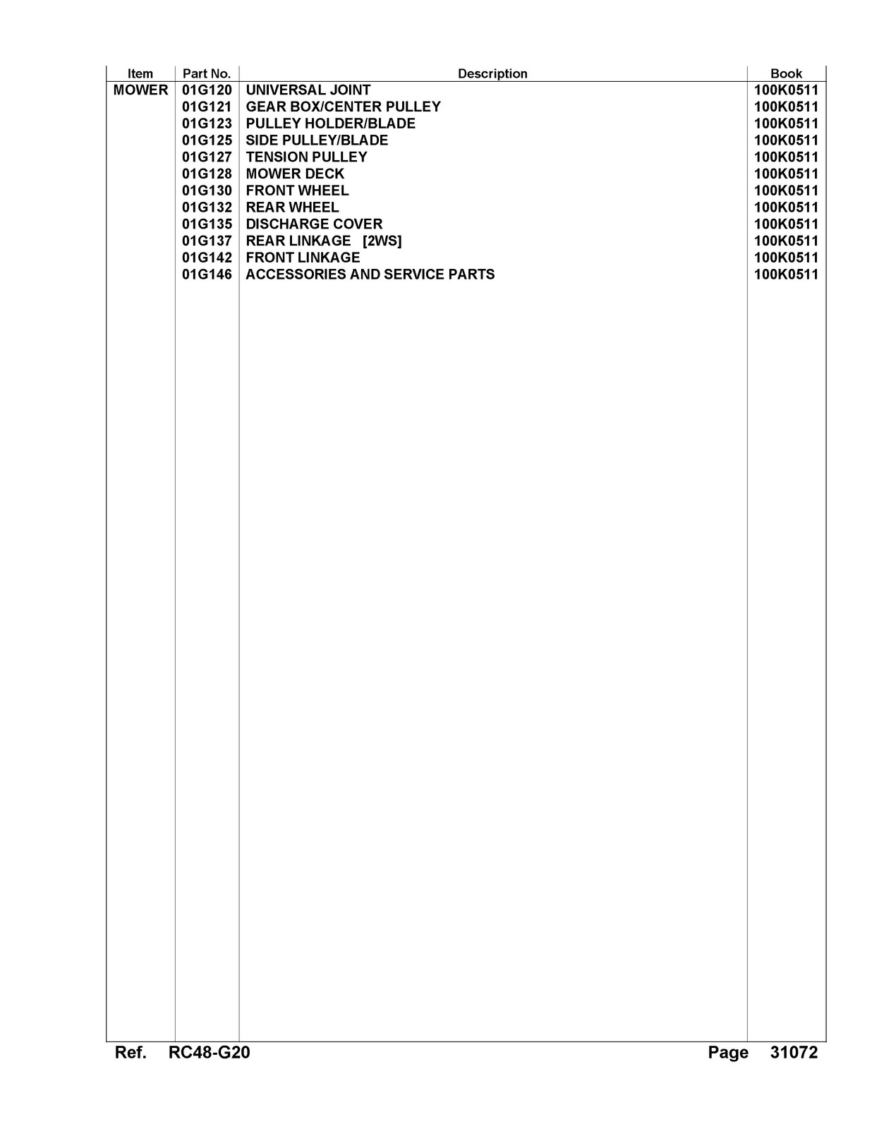 KUBOTA RC48-G20 Mower Deck Parts List Manual – STEEL WIRE BOUND – TOUGH COVERS