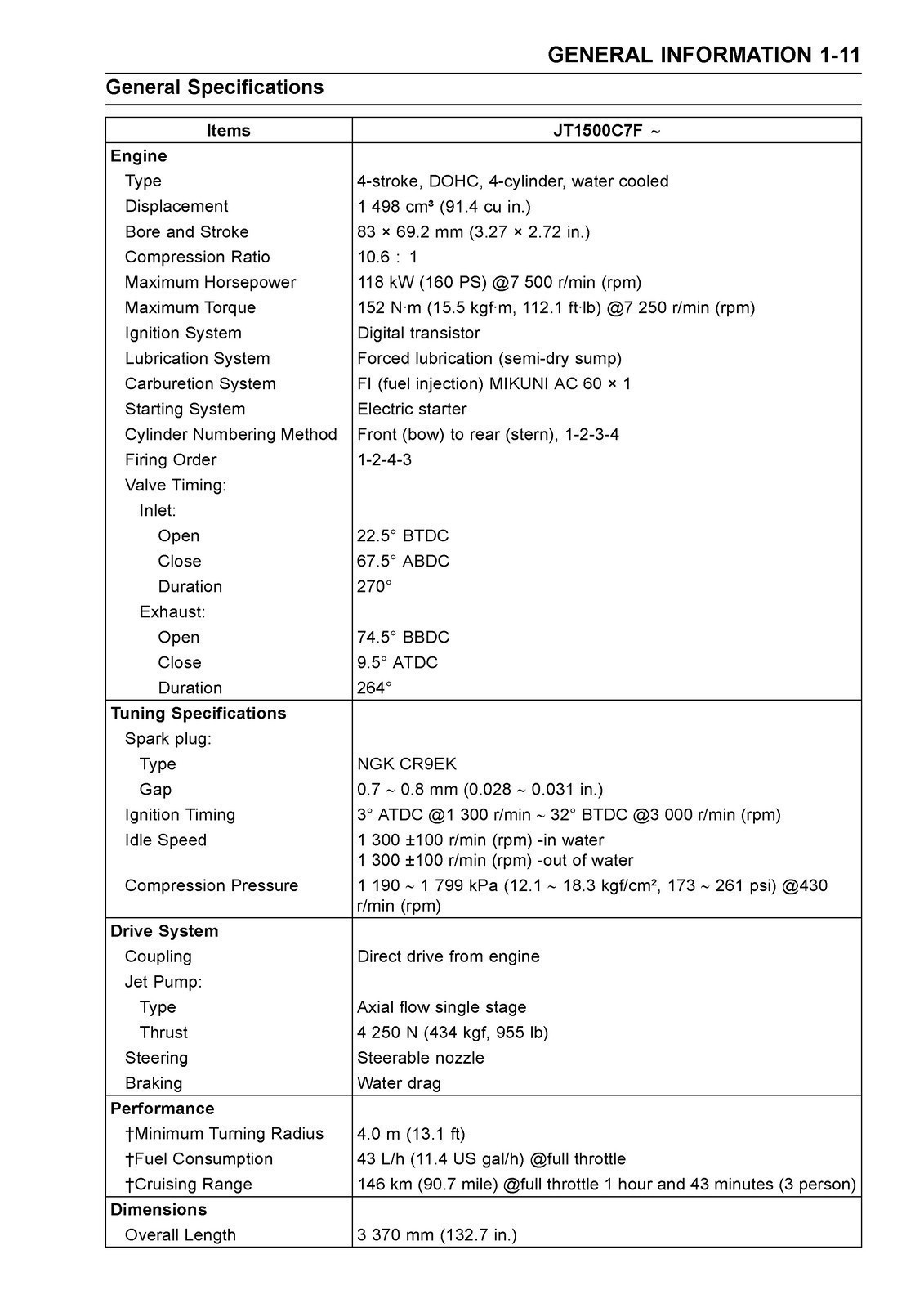 KAWASAKI JET SKI WATERCRAFT ULTRA LX SERVICE MANUAL FASTENED – TOUGH COVERING
