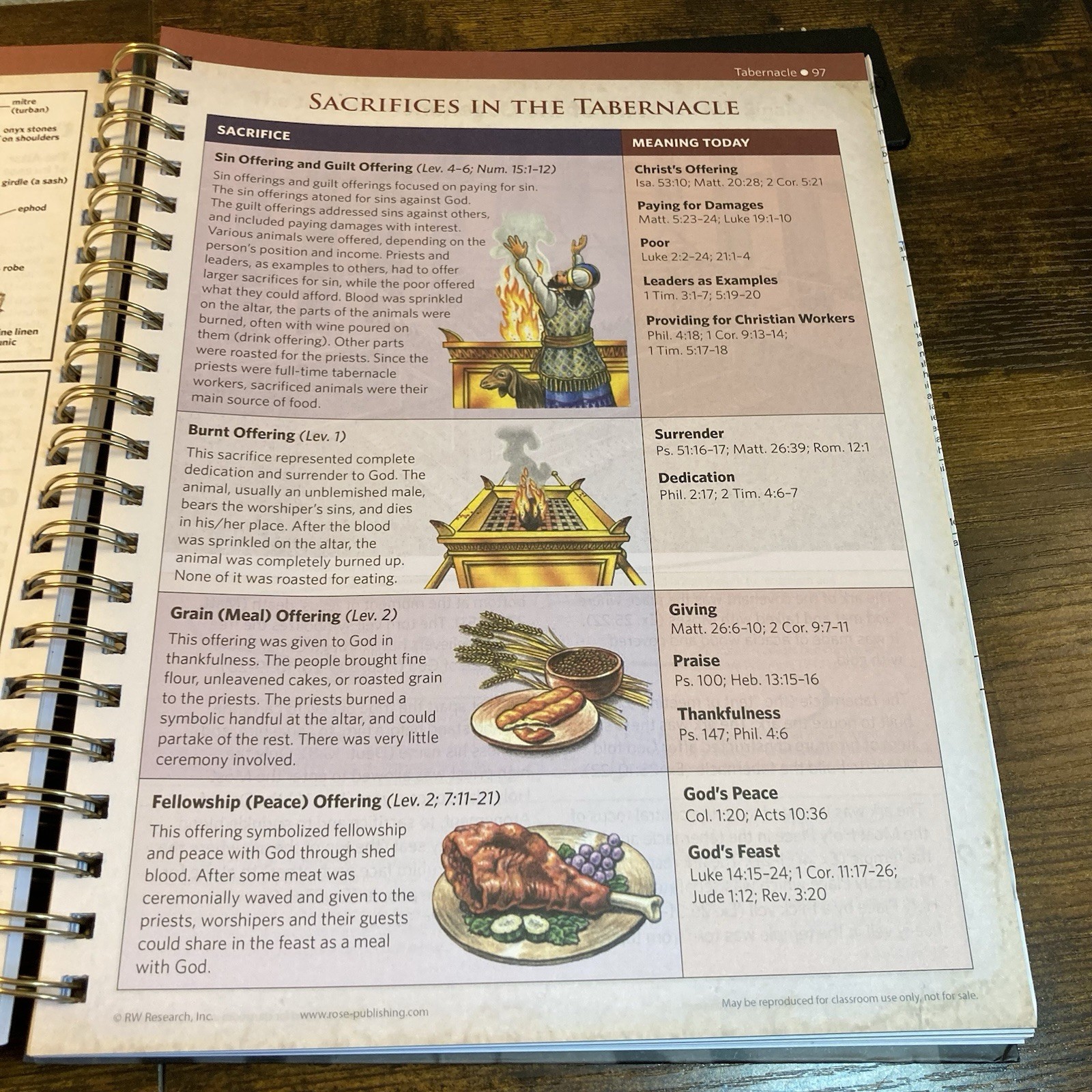 Rose Book of Bible Charts, Maps, and Time Lines: Full-Color Bible Charts, Illust