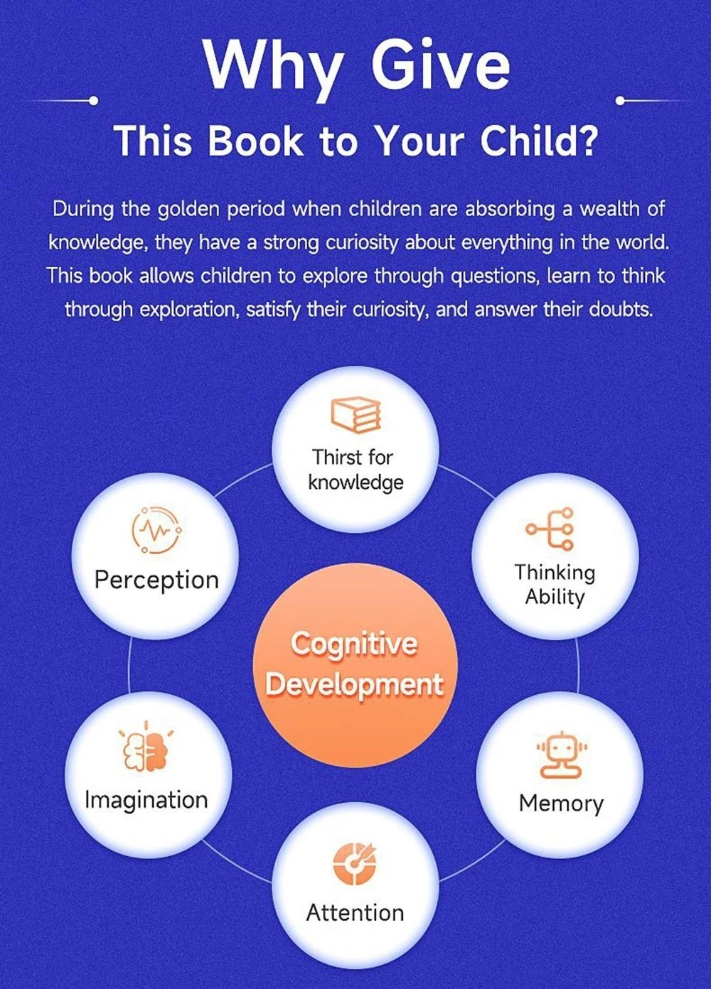 Children’s Encyclopedia 100000 Whys Kids Book Ages 6-12 Extracurricular Reading