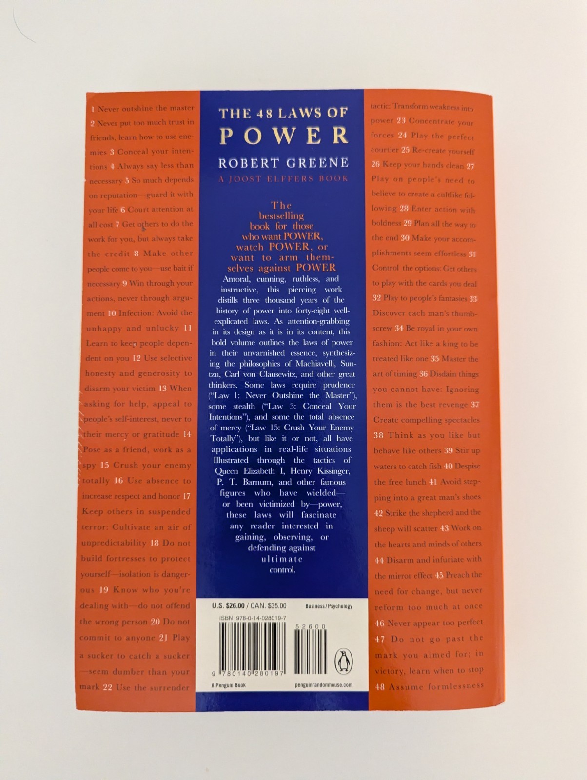Concise 48 Laws of Power – Paperback By Robert Greene – VERY GOOD