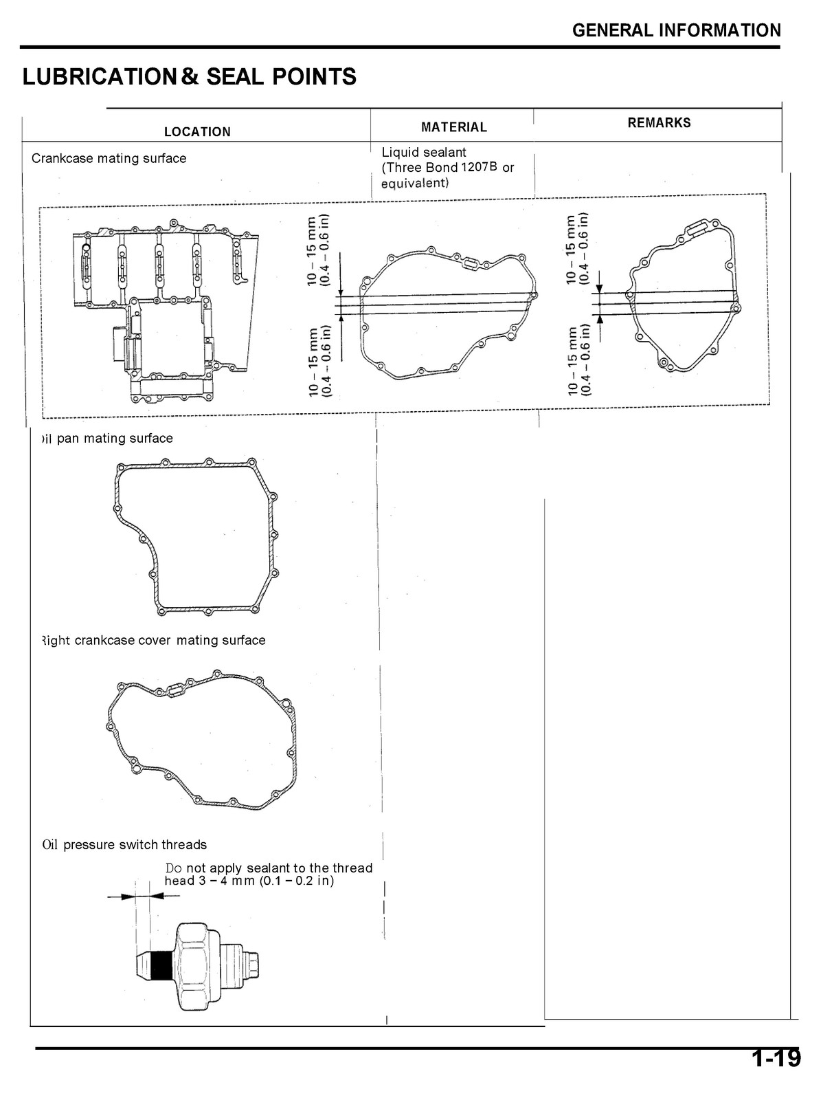 HONDA CBR954RR Service Manual 2002 – BOUND – COVERS – XL FOLDOUT PAGES
