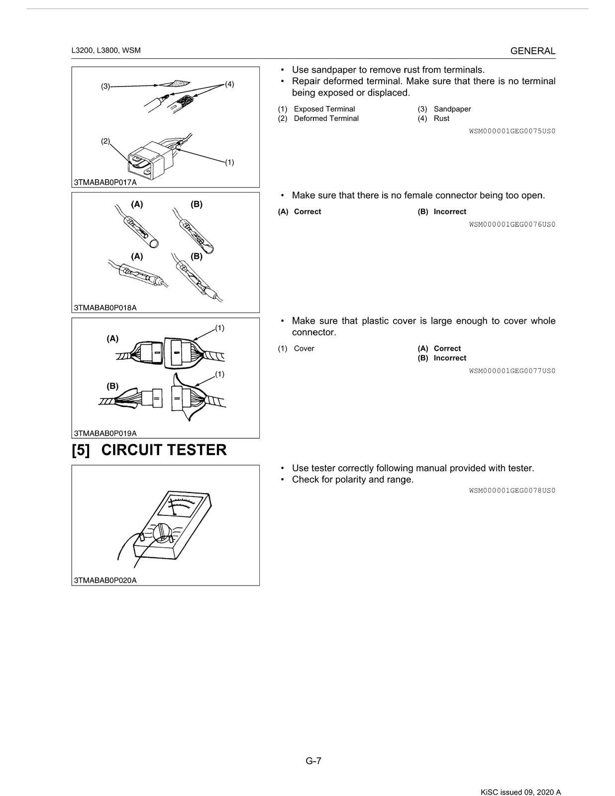KUBOTA L3200 L3800 Tractor Workshop Manual 2011-2014 – BOUND – COVERS – FOLDOUTS