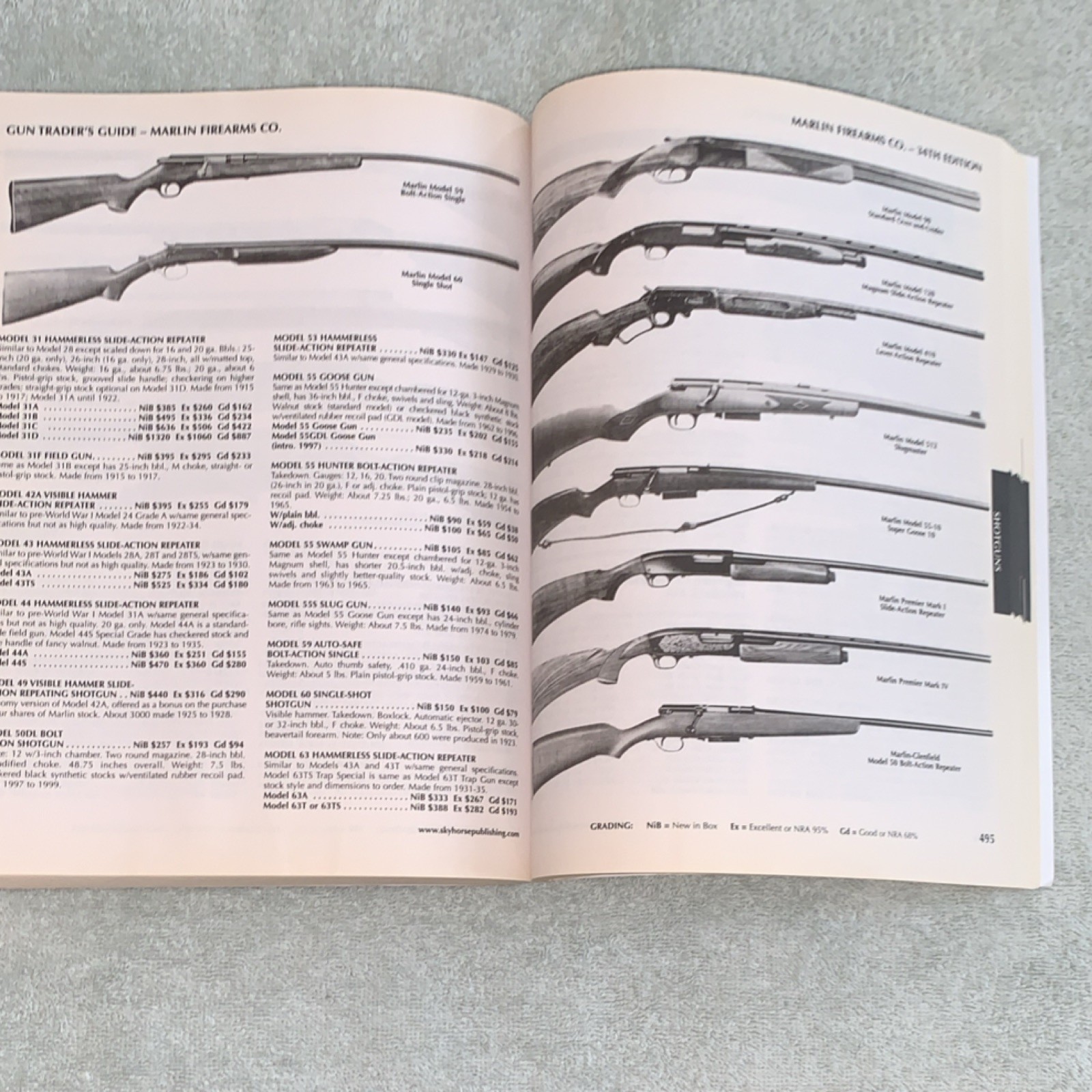 Book Gun Trader’s Guide Thirty-Fourth Edition Skyhorse 2011