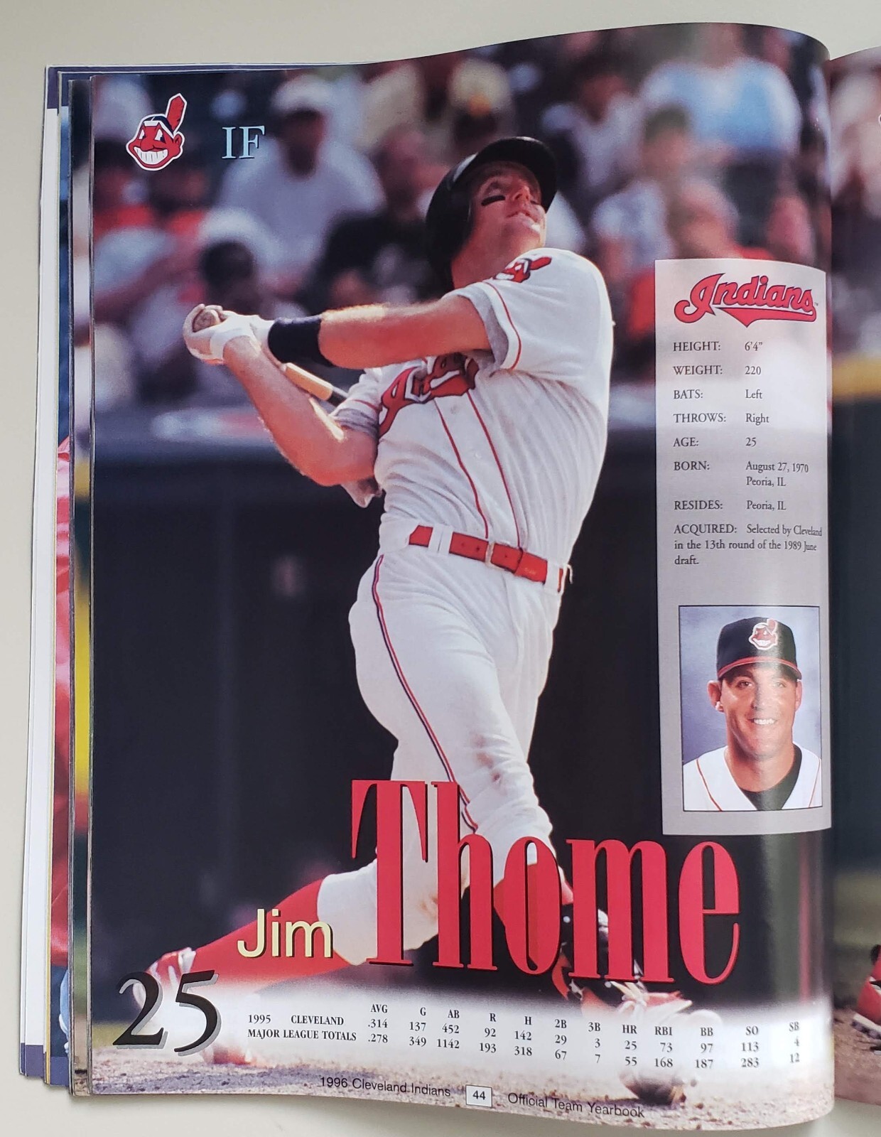 1996 Cleveland Indians (Guardians) Yearbook MLB Jacobs Field 72+ Pages MINT/NEW