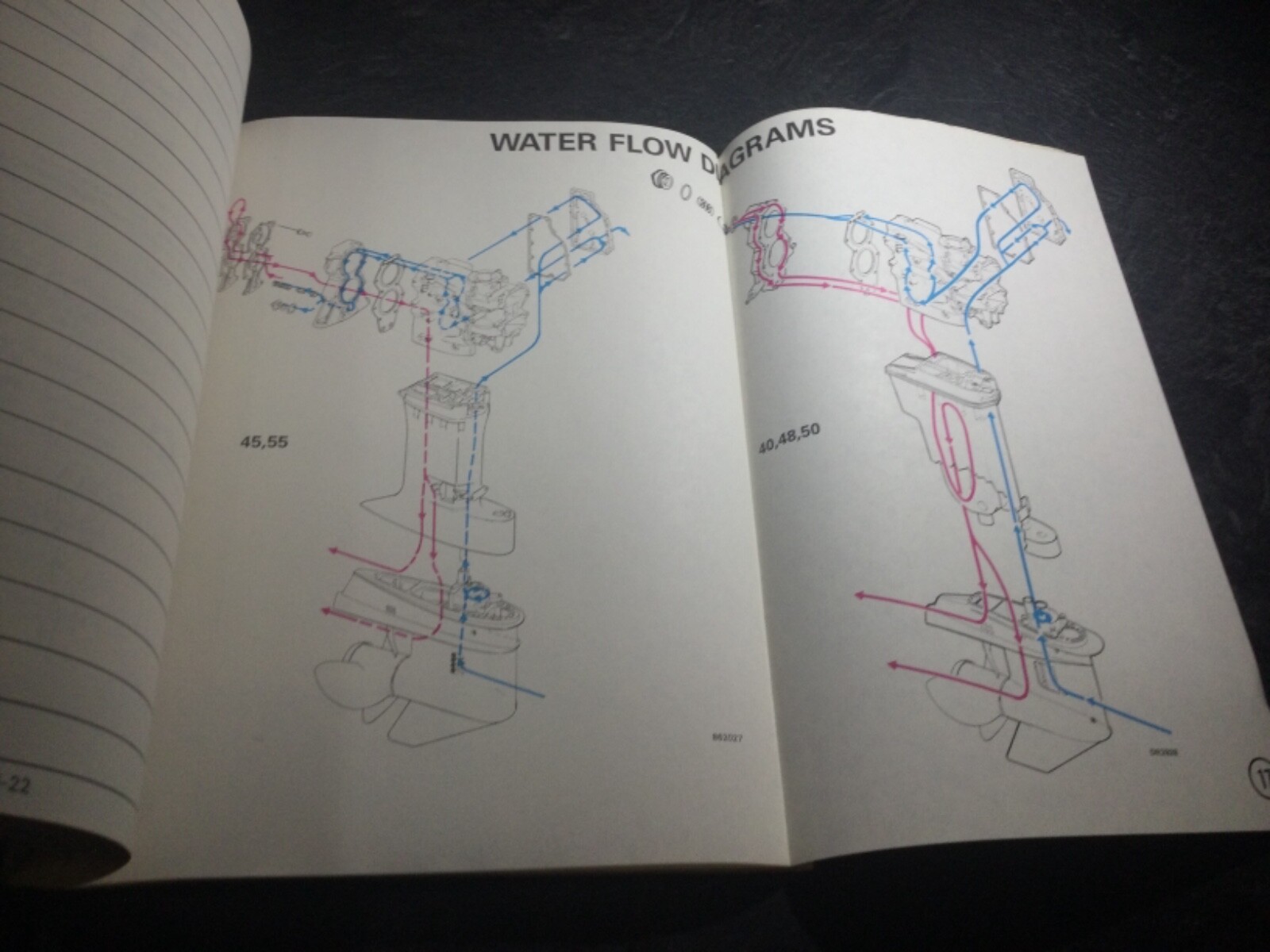 1989 Johnson Evinrude 40-55 HP Outboards OEM Service Manual CE 25 40 48 50 55 HP