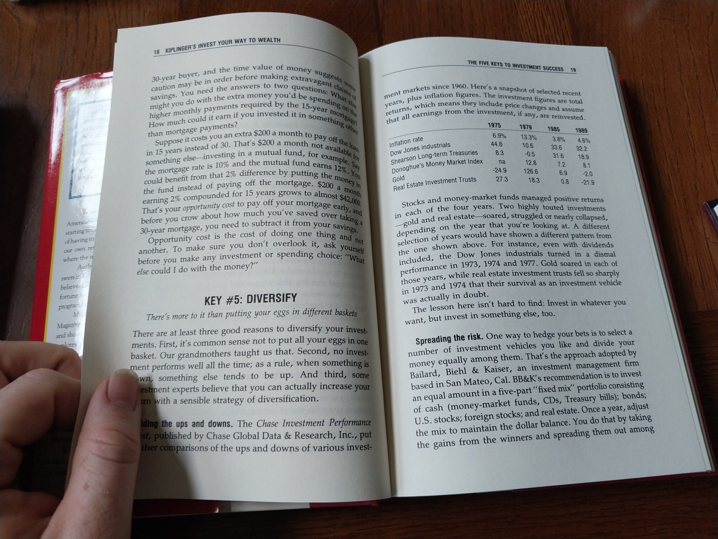 Kiplinger’s Invest Your Way to Wealth : How Ordinary People Can Accumulate…