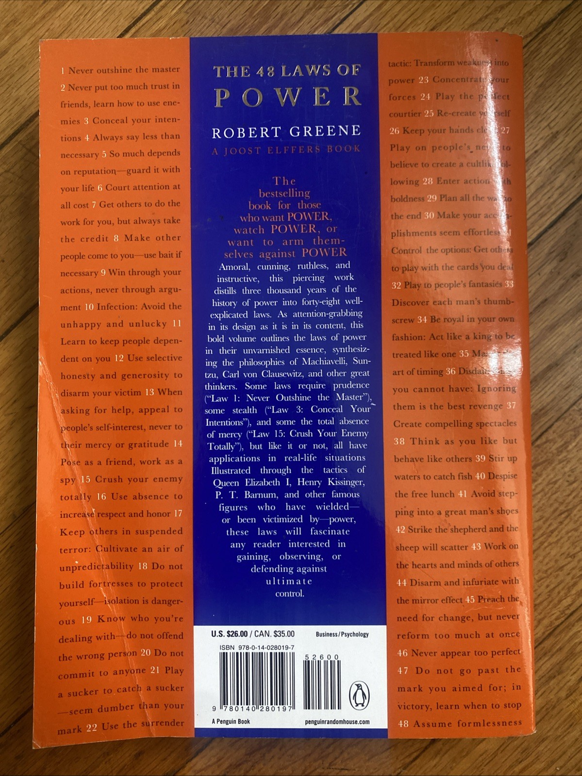 48 Laws of Power – Robert Greene | VERY GOOD