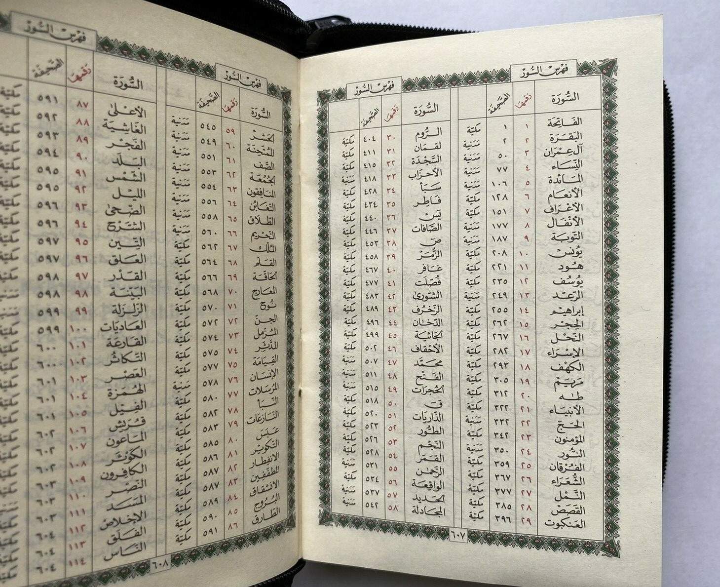 Holy Quran Arabic Pocket Size with Zipper Faux Leather 3.5“x 5.5“