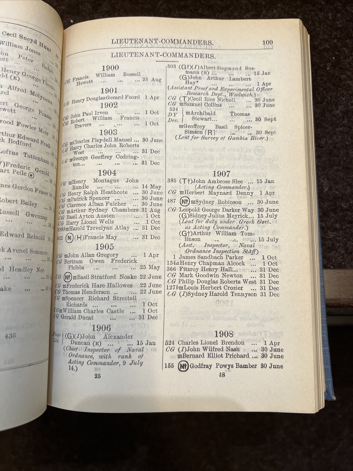 The Monthly Navy List August 1914 London United Kingdom British Royal Marines