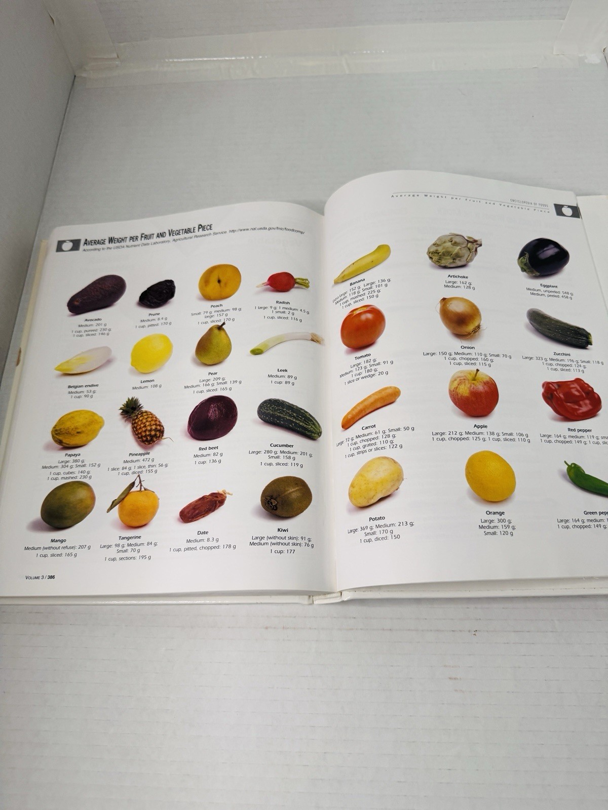 Encyclopedia of Foods Healthy Recipes Volume 3 Only Hardcover Pamplona-Roger MD