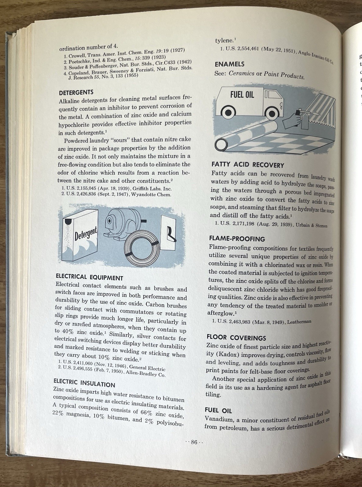 1957 Zinc Oxide Rediscovered New Jersey Zinc Semiconductor Chemistry