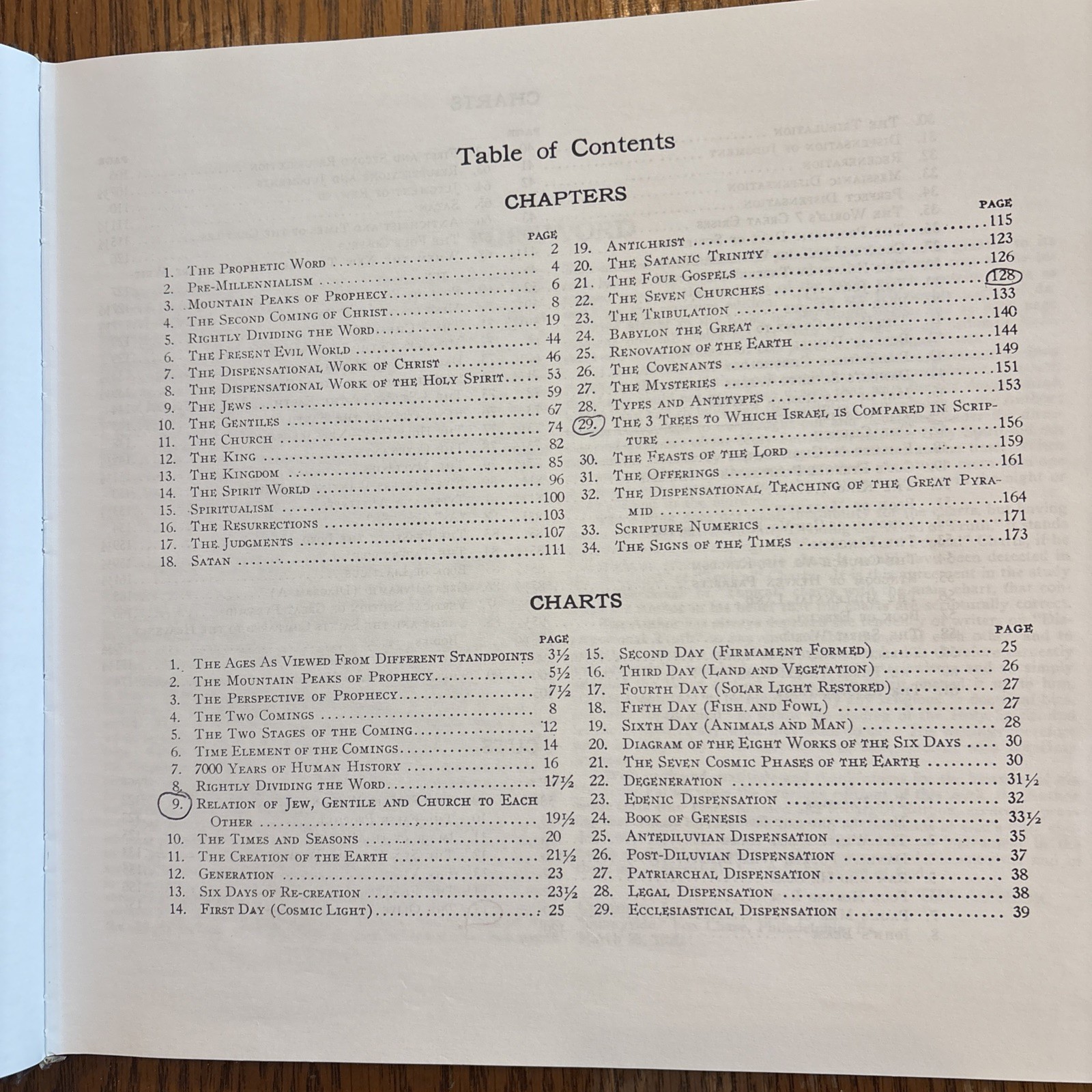 Dispensational Truth By Clarence Larkin HB