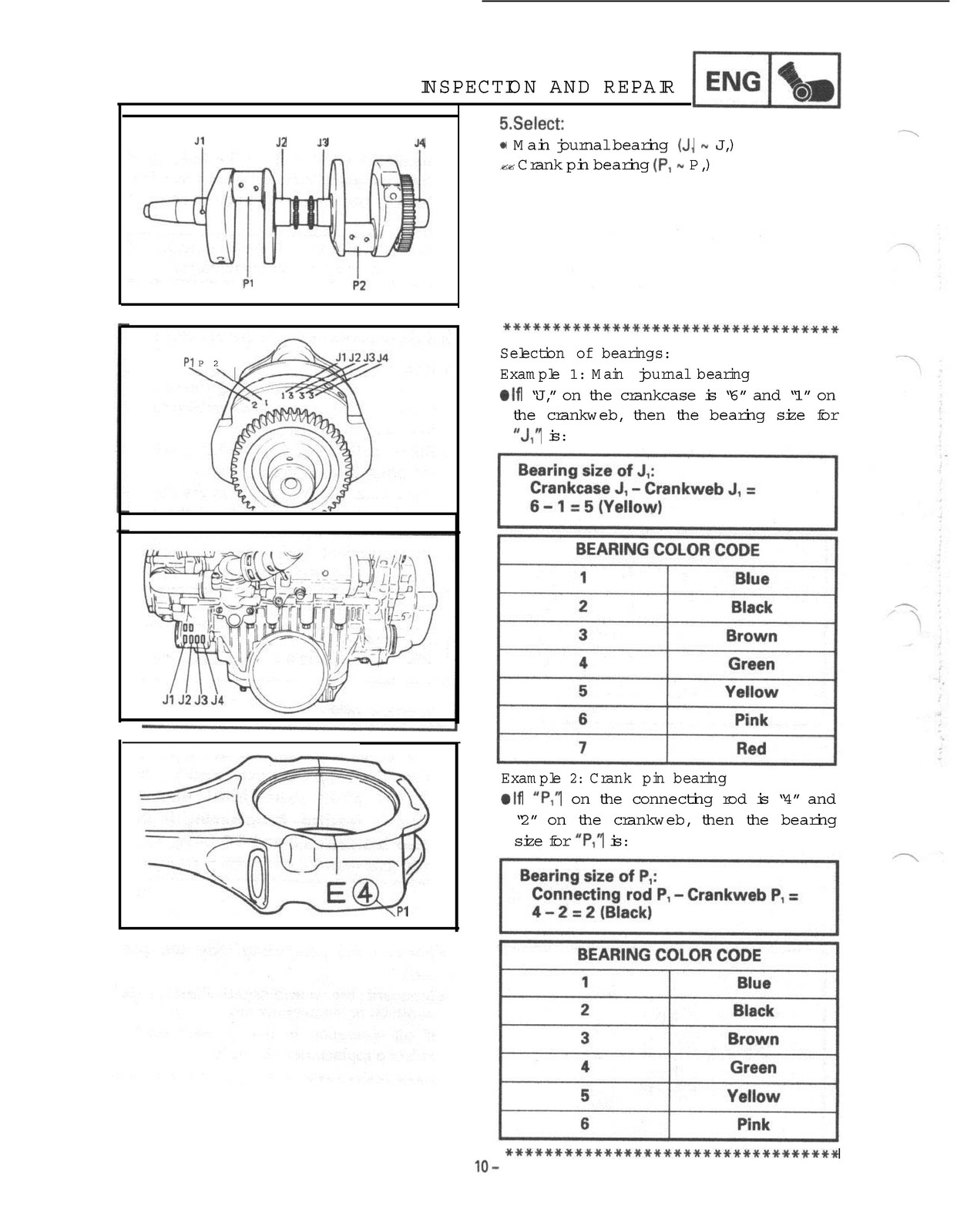 YAMAHA VMAX VMX12 Motorcycle Service Manual – STEEL WIRE BOUND – TOUGH COVERS