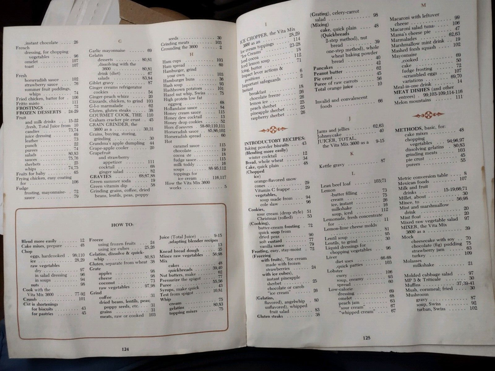 Complete Recipes & Instructions for Vita Mix 3600 Paperback manual
