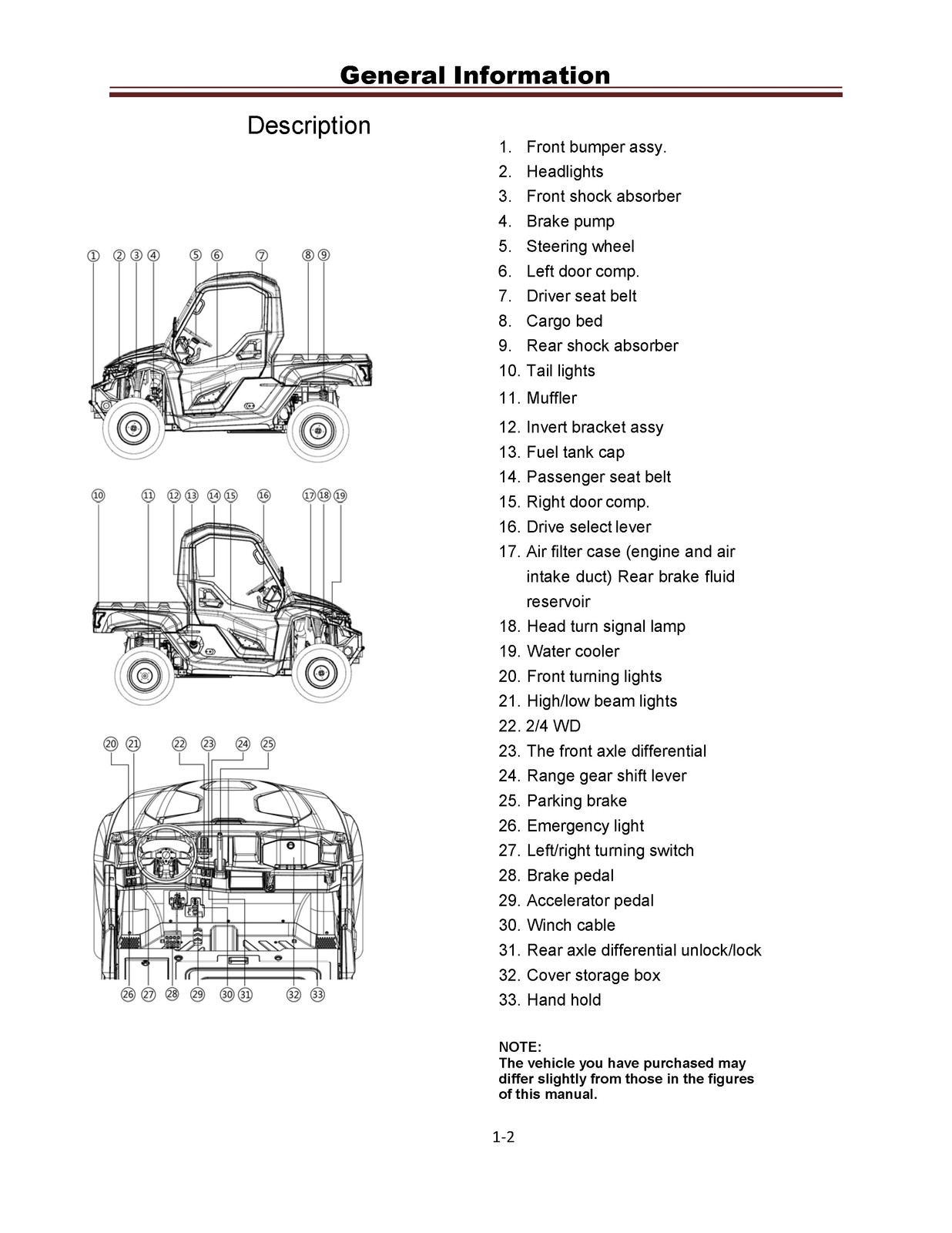 CUB CADET Challenger 550 750 Utility Vehicle Service Manual – WIRE BOUND