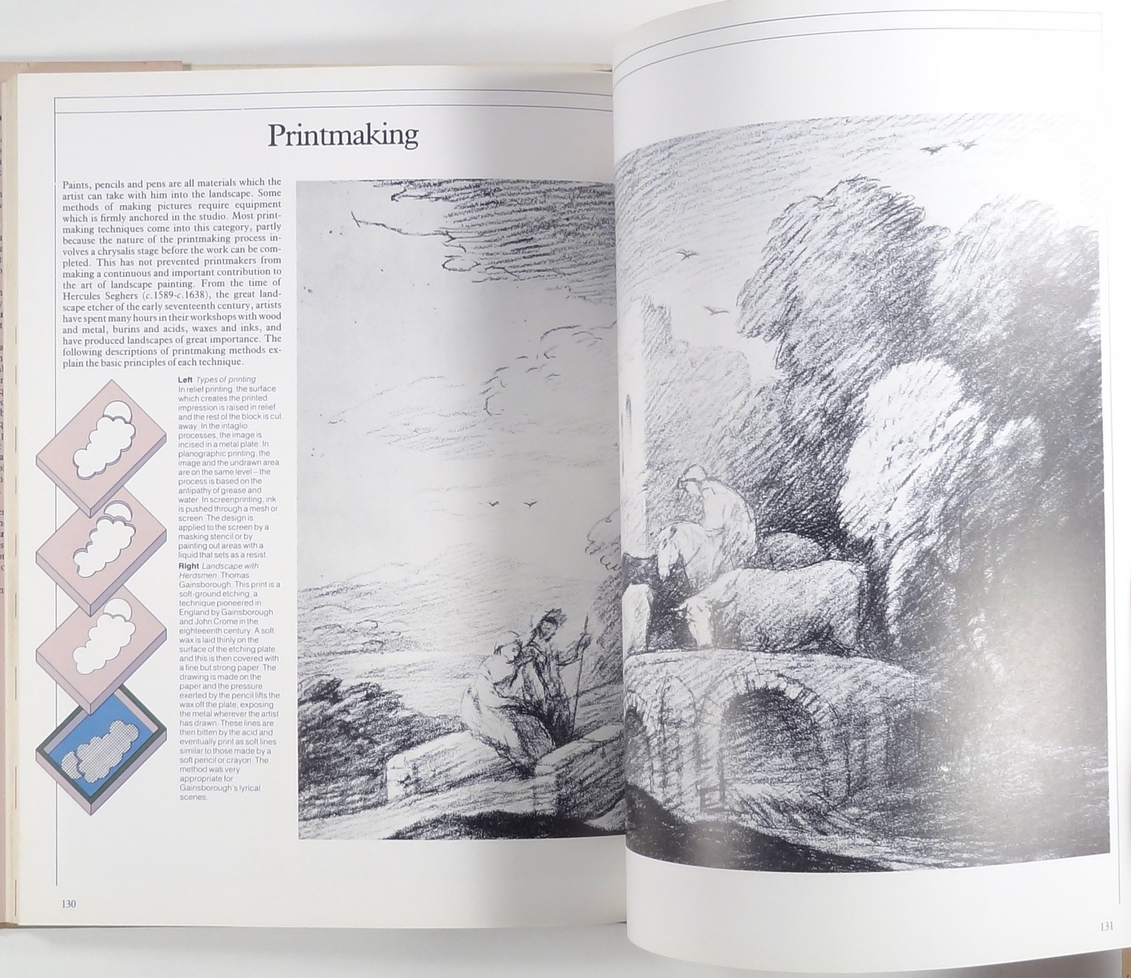 1983 Bartlett DRAWING & PAINTING THE LANDSCAPE art instruction HC/DJ composition