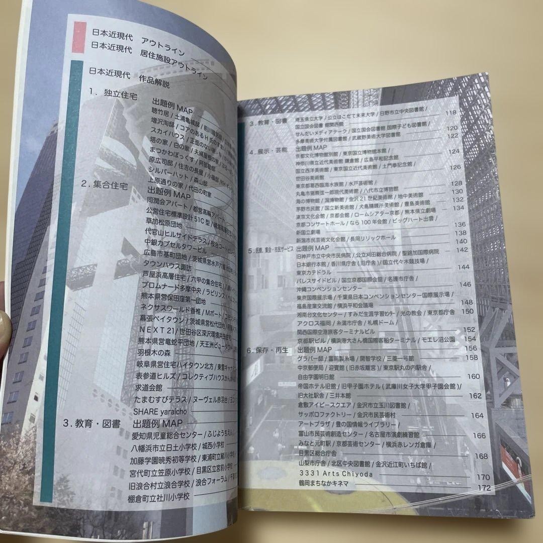 2019 Compact Architecture Works Collection Japanese Architecture 172 Pages