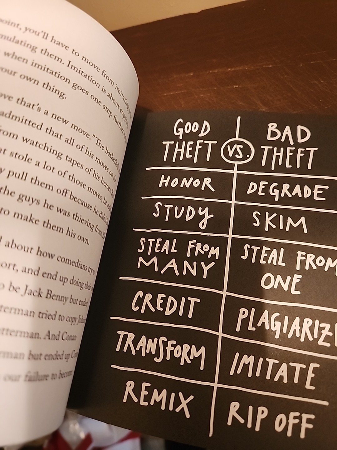 Steal Like an Artist : 10 Things Nobody Told You about Being Creative by Austin