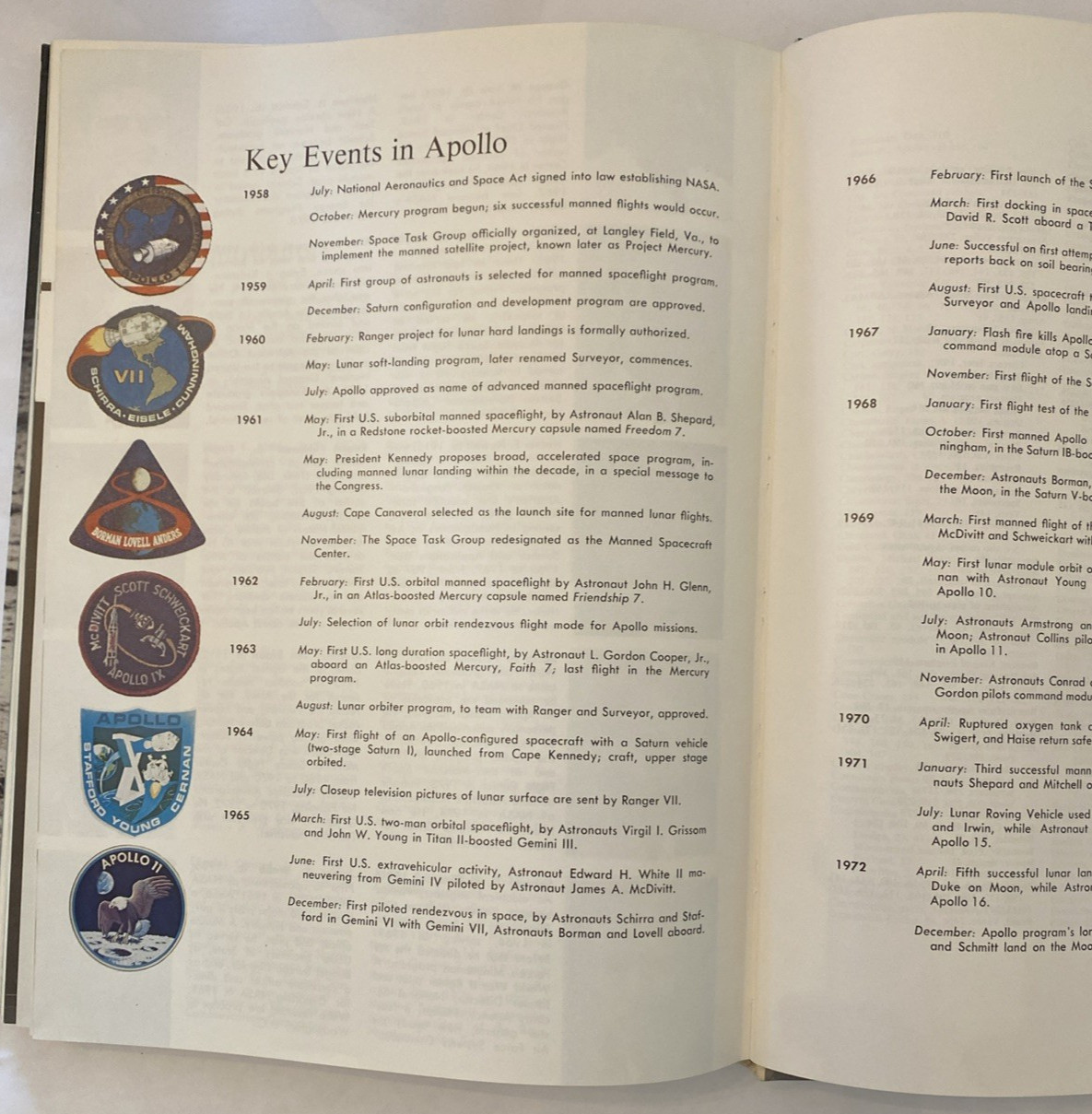 Apollo Expeditions to the Moon