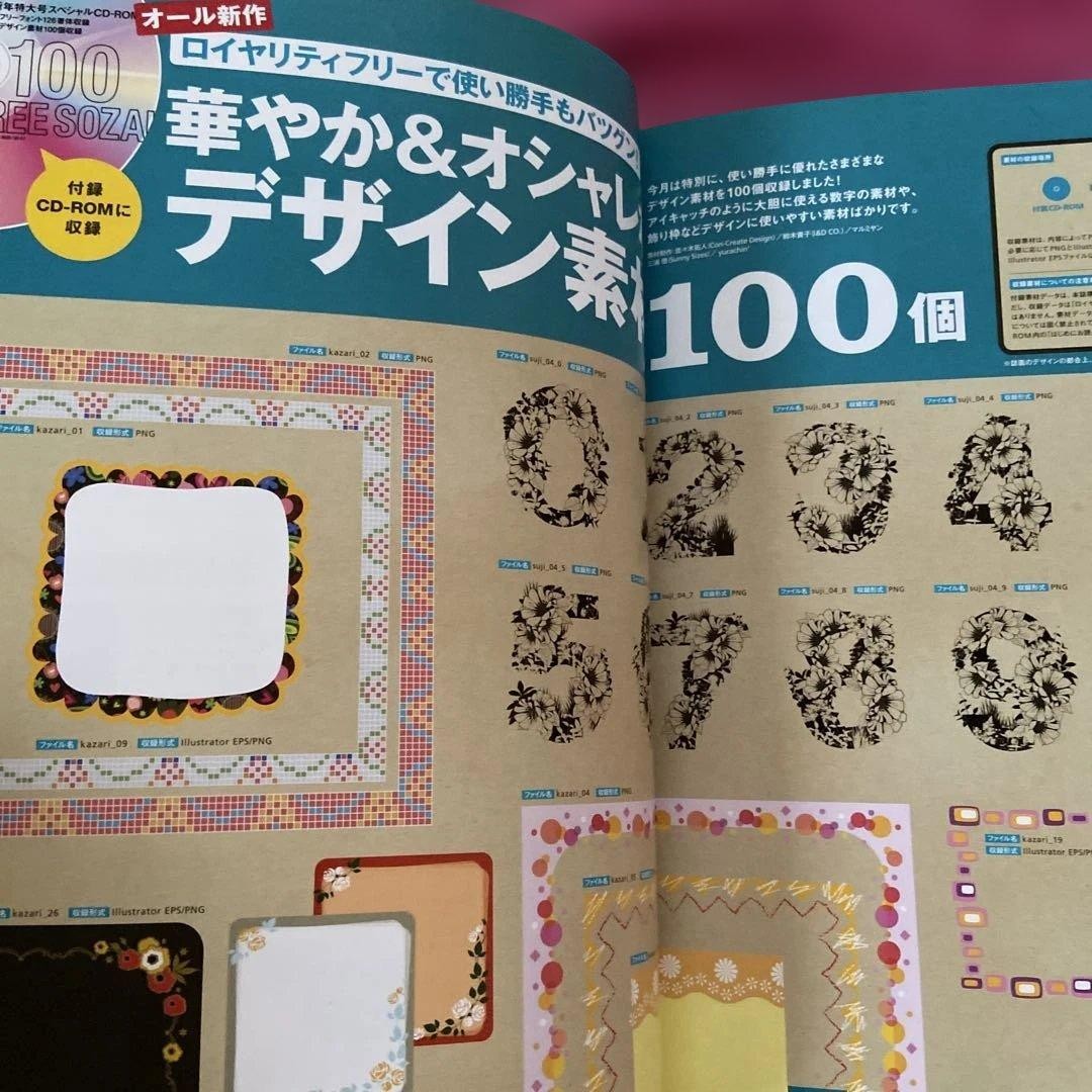 MdN vol.190 Design Magazine with CD-ROM & 126 Fonts, Appendix